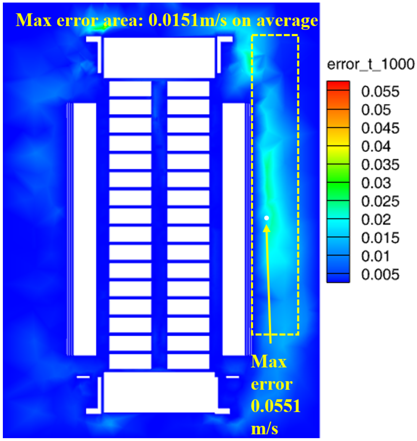 Processes 13 02282 g018