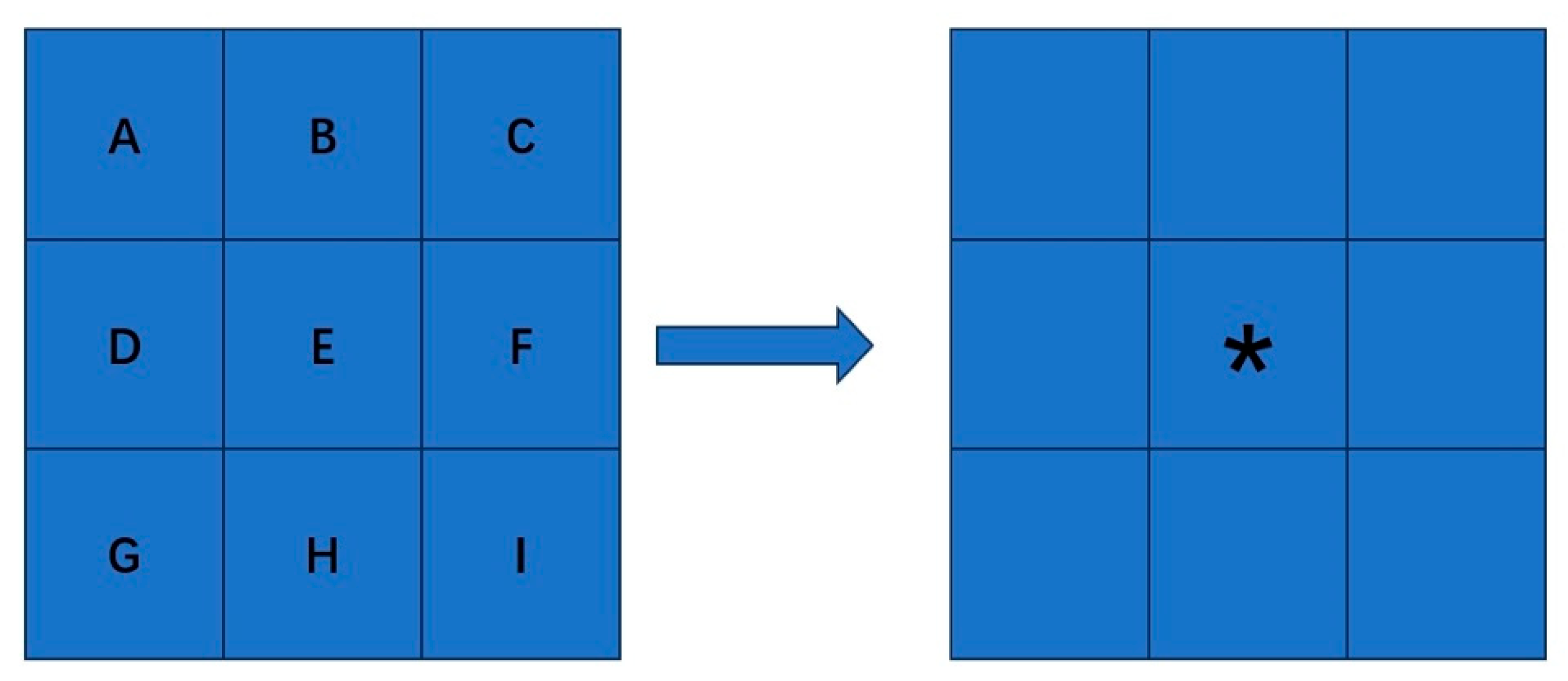 Processes 13 02284 g002