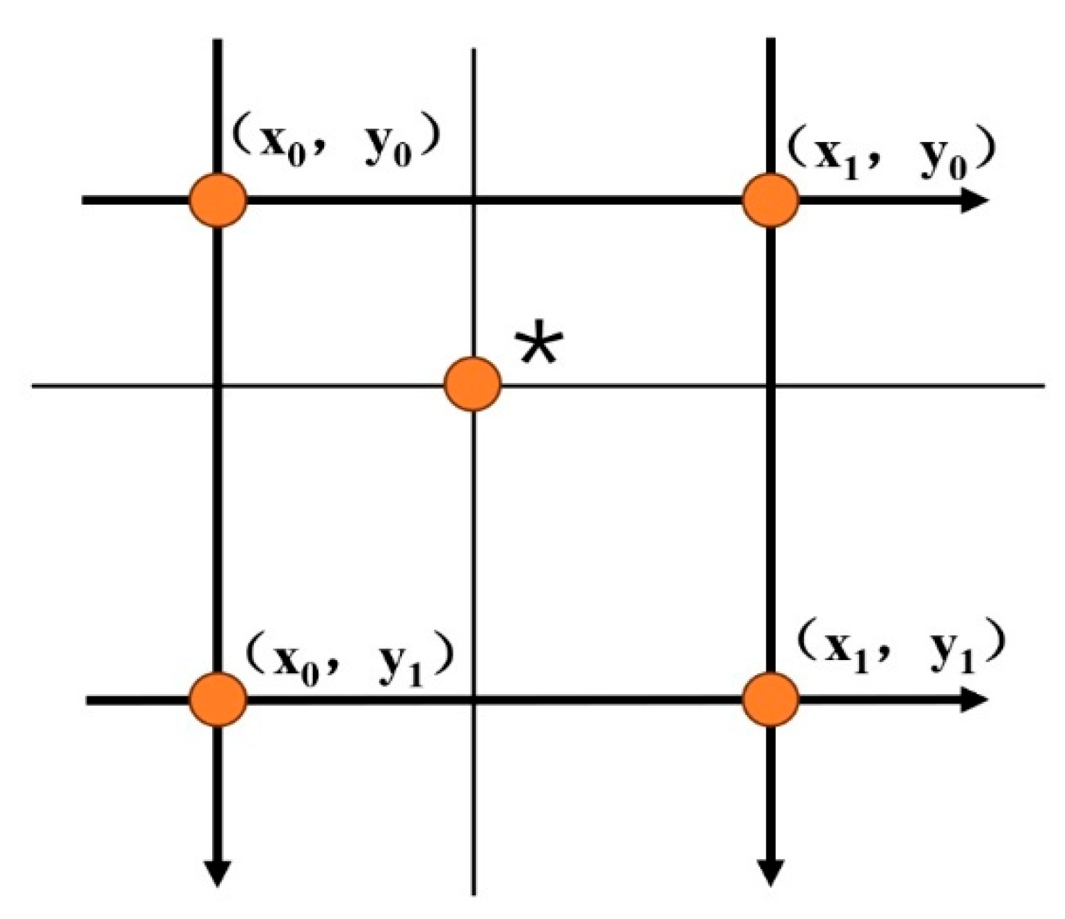 Processes 13 02284 g003