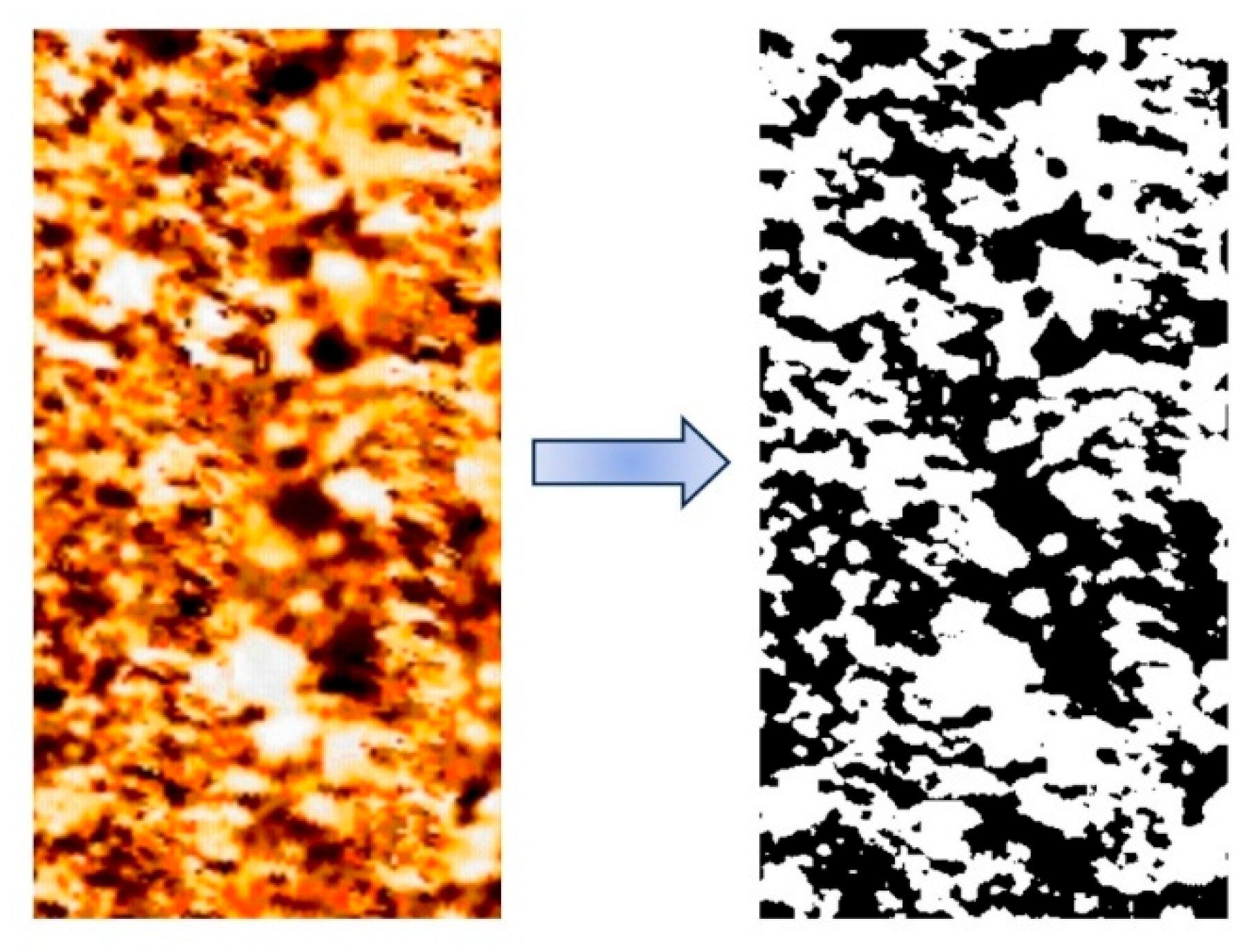 Processes 13 02284 g008