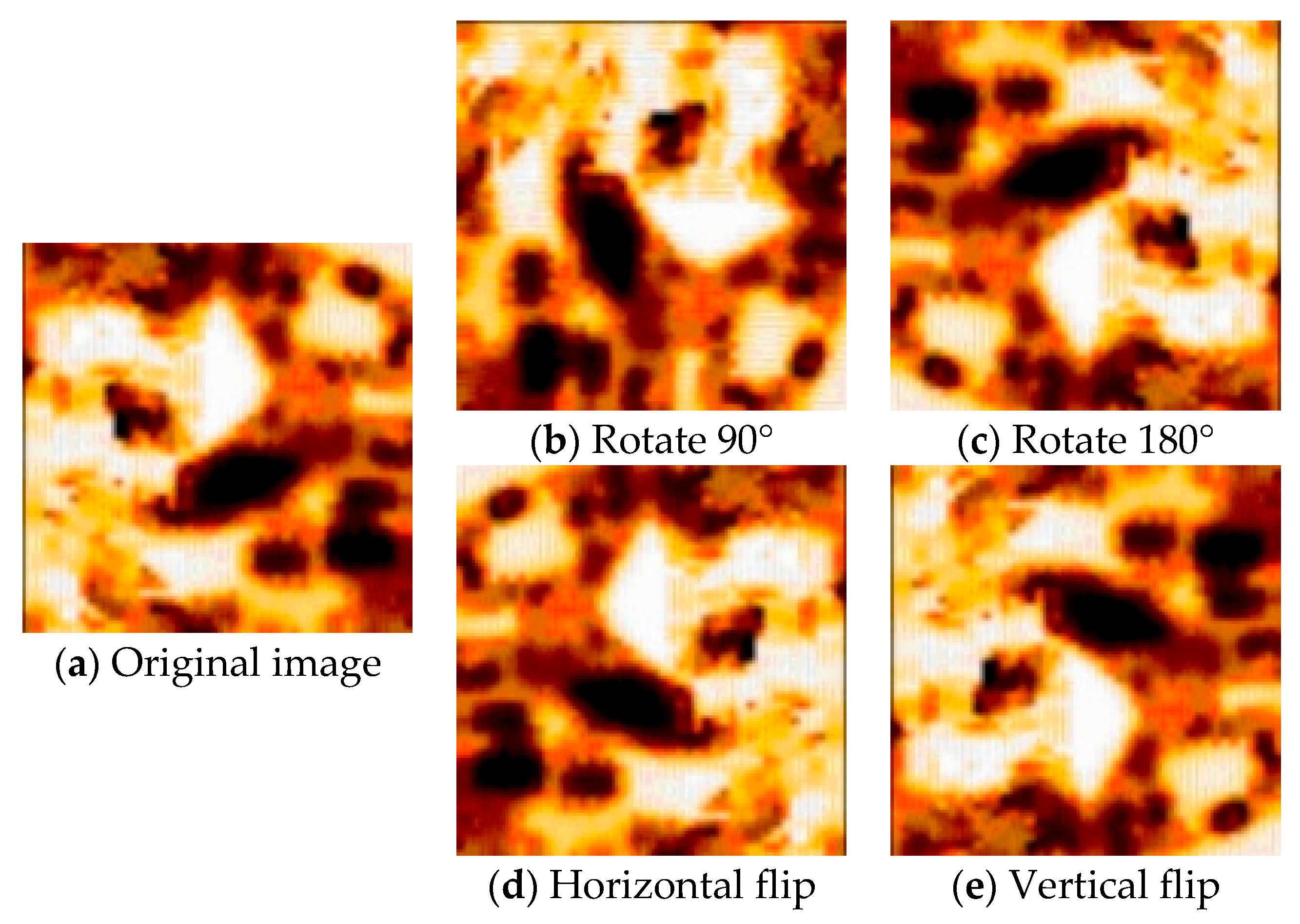 Processes 13 02284 g009