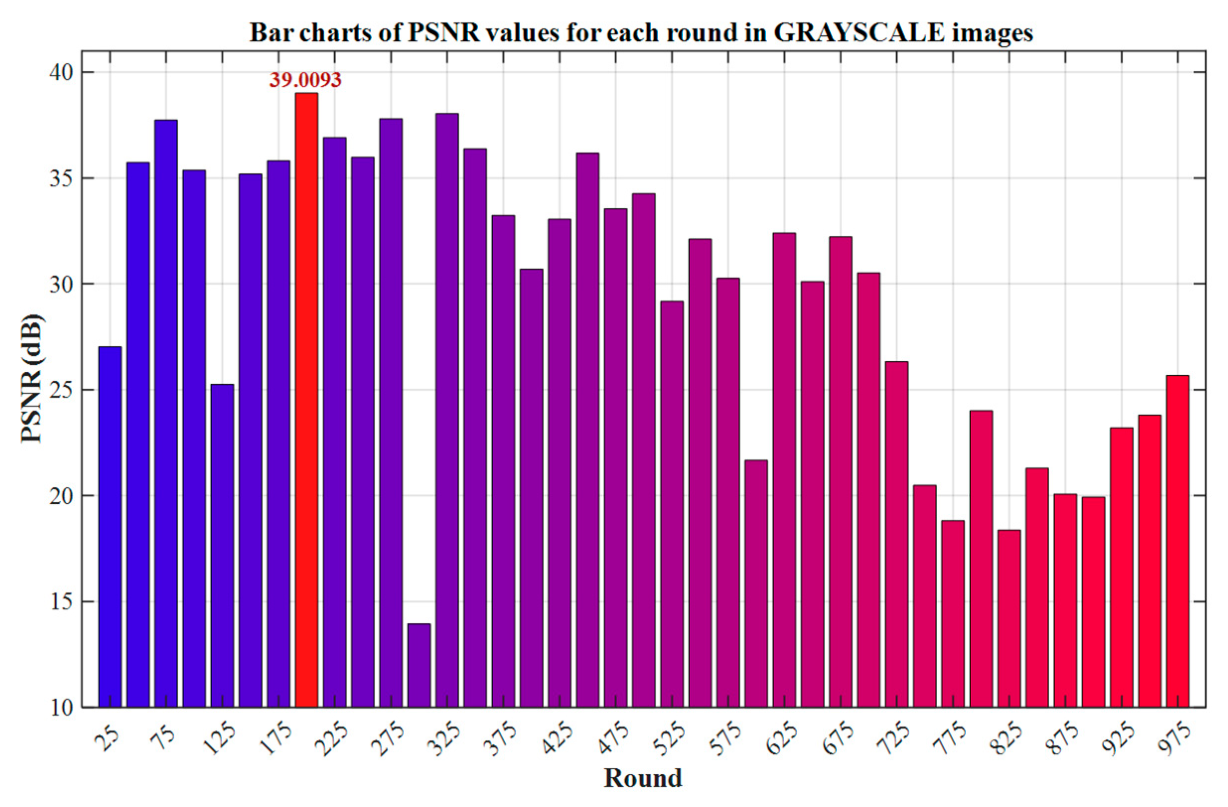 Processes 13 02284 g011