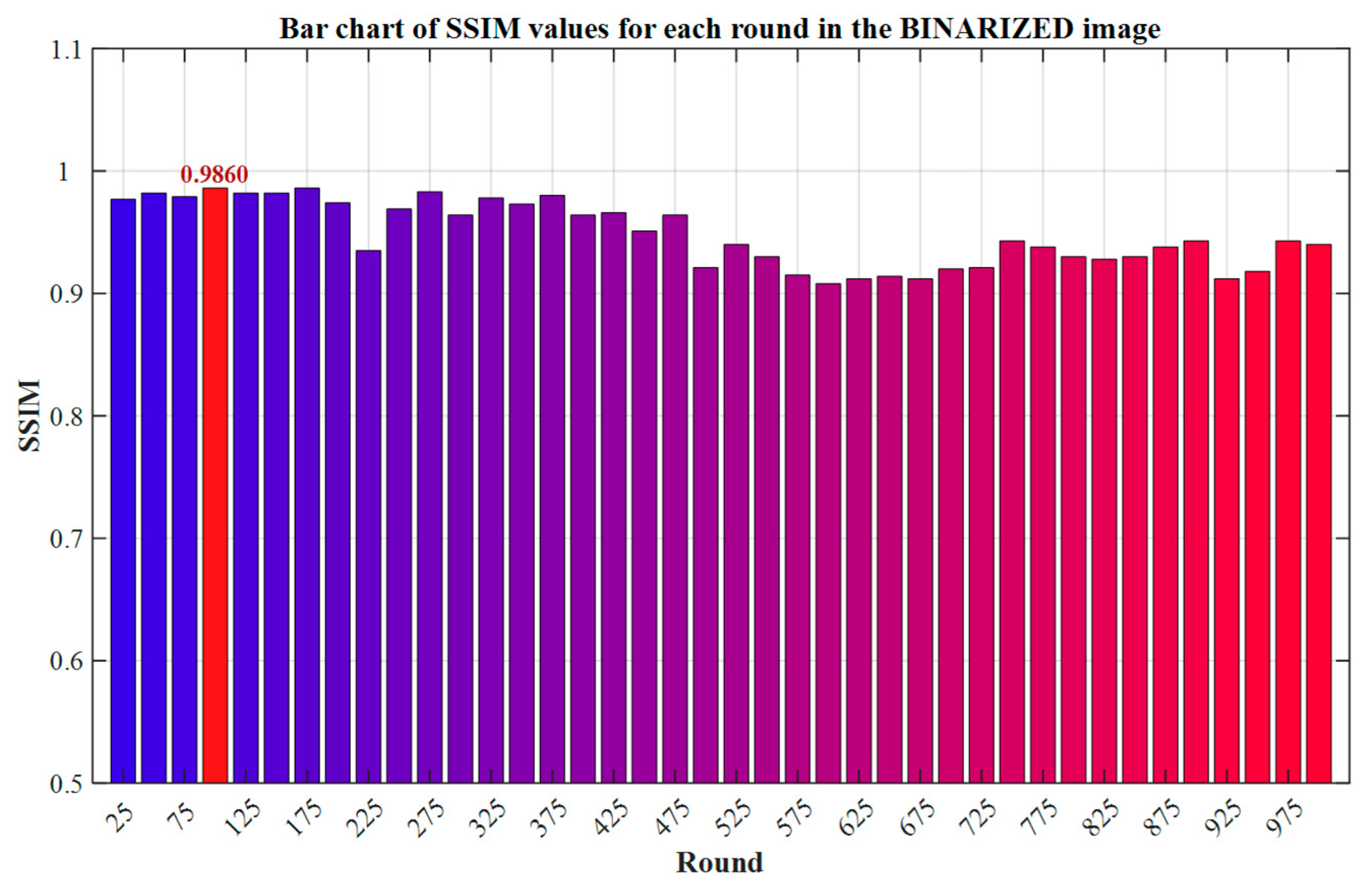 Processes 13 02284 g012