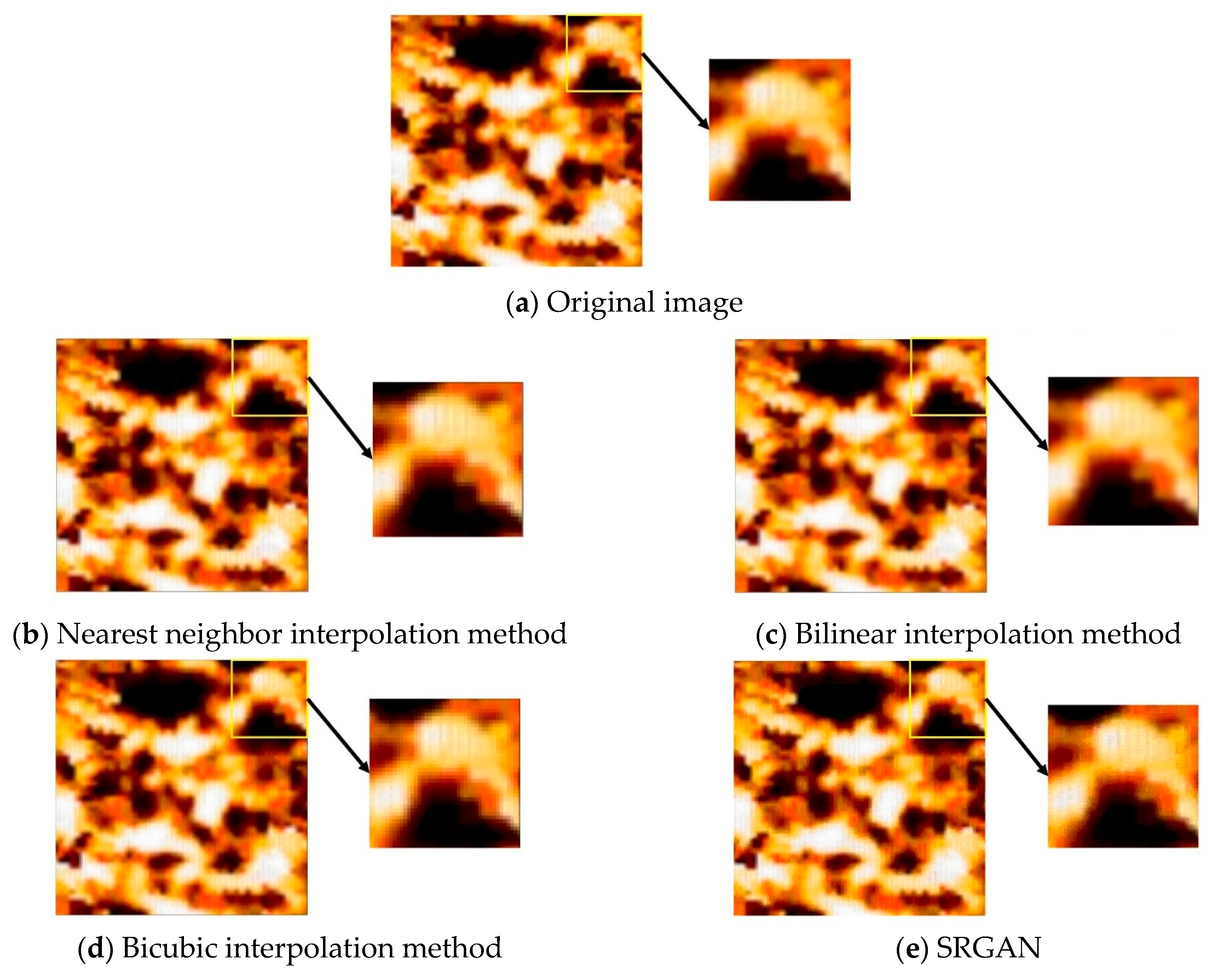 Processes 13 02284 g014