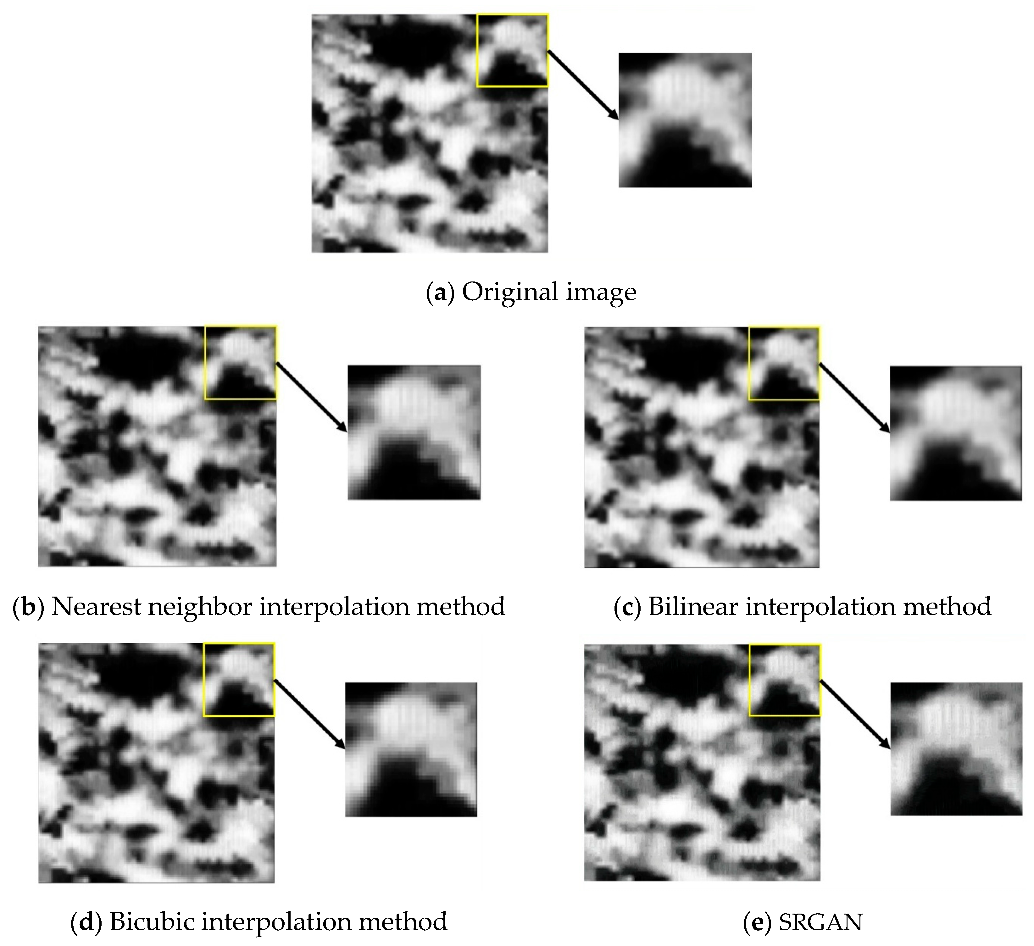 Processes 13 02284 g015