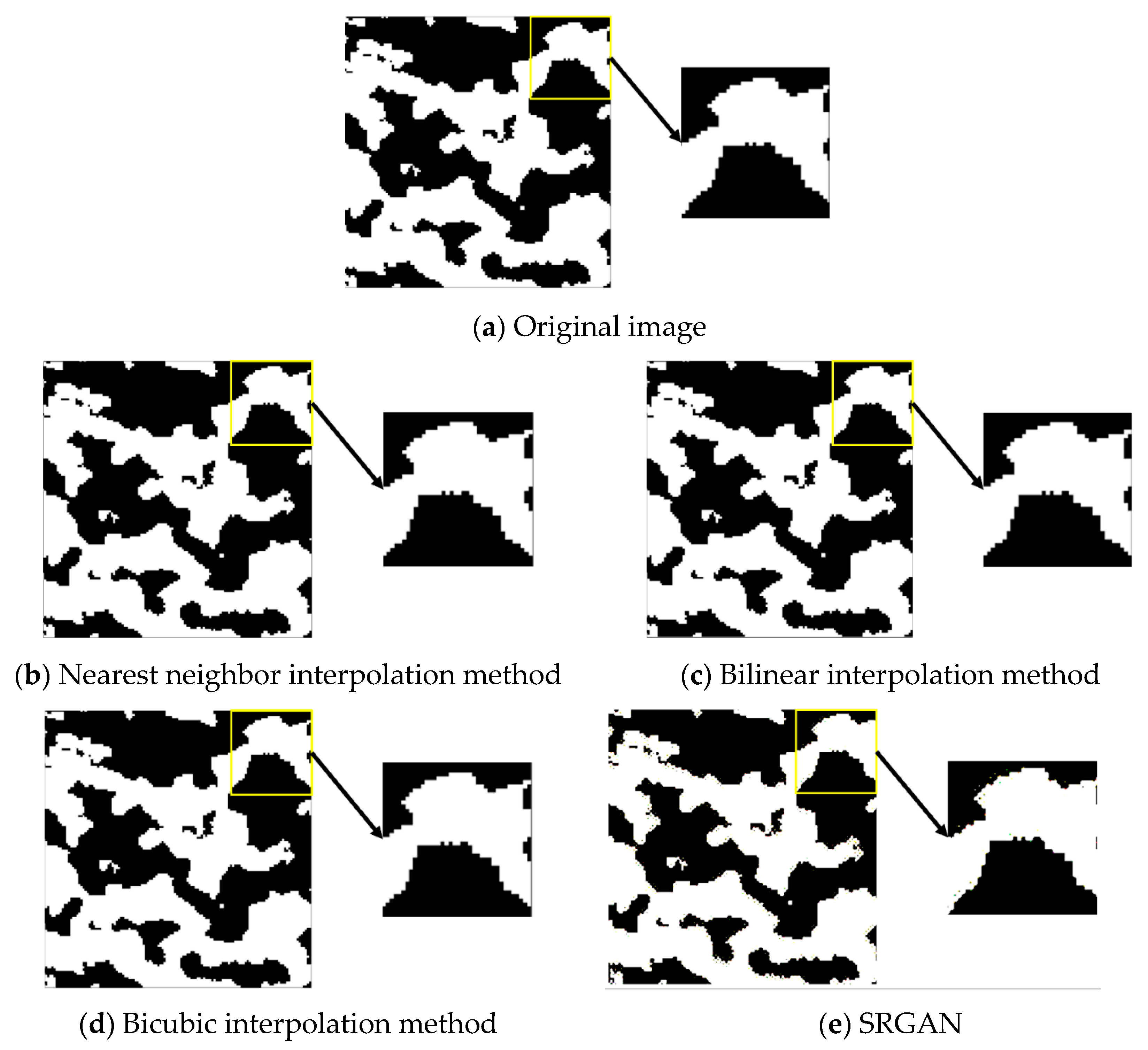 Processes 13 02284 g016