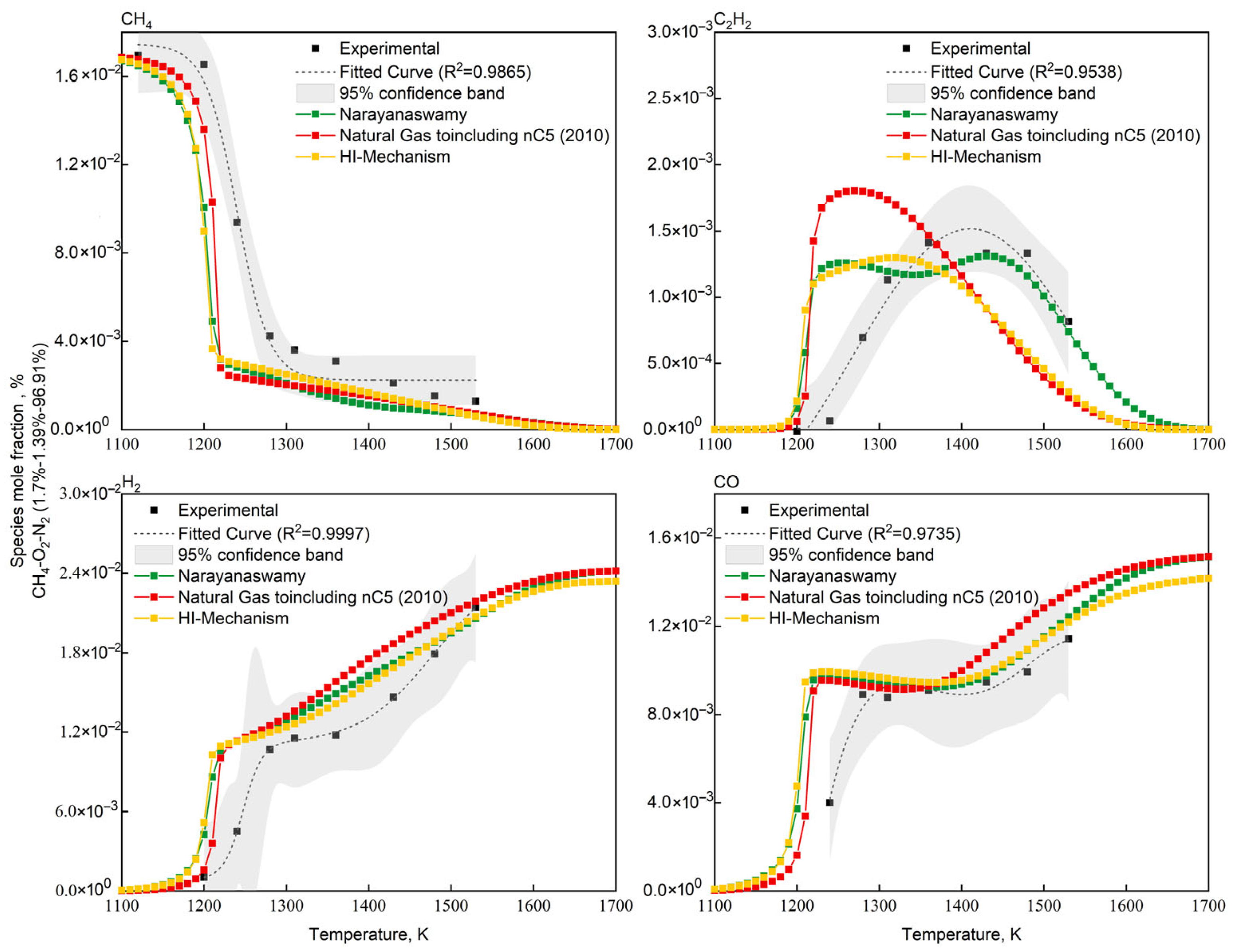 Processes 13 02287 g006