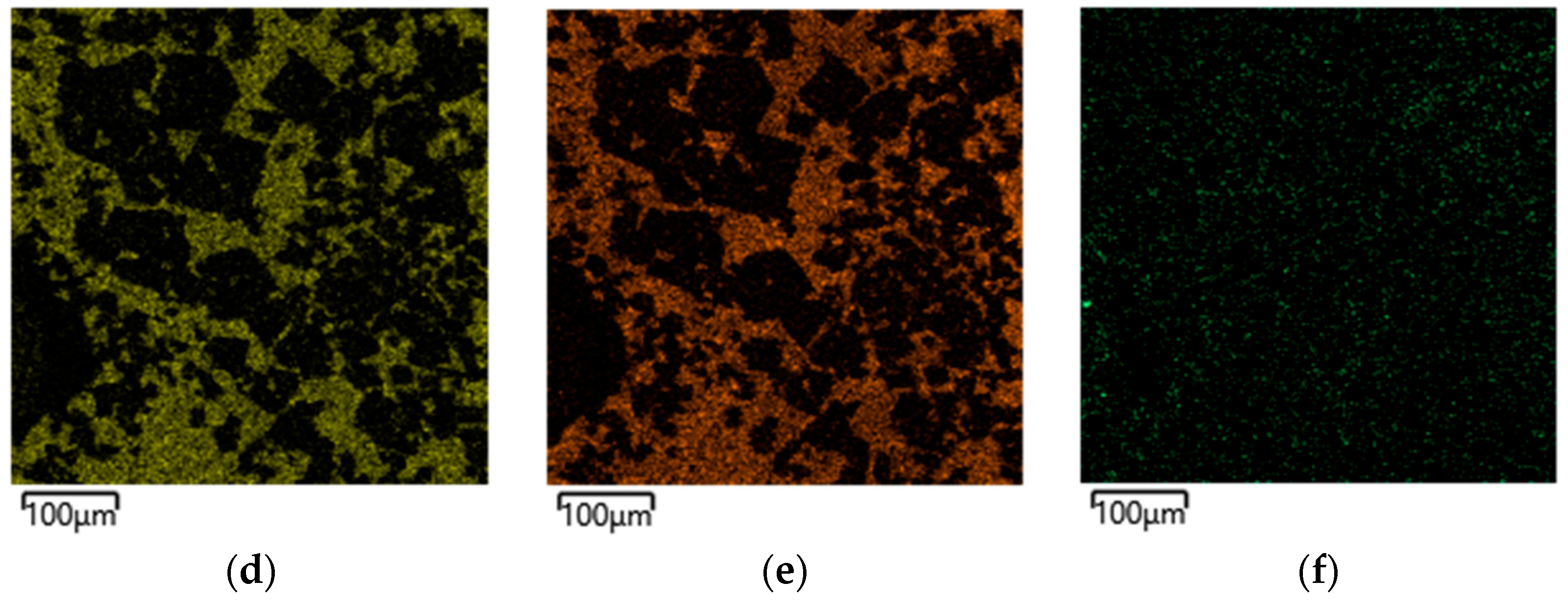 Processes 13 02288 g005b