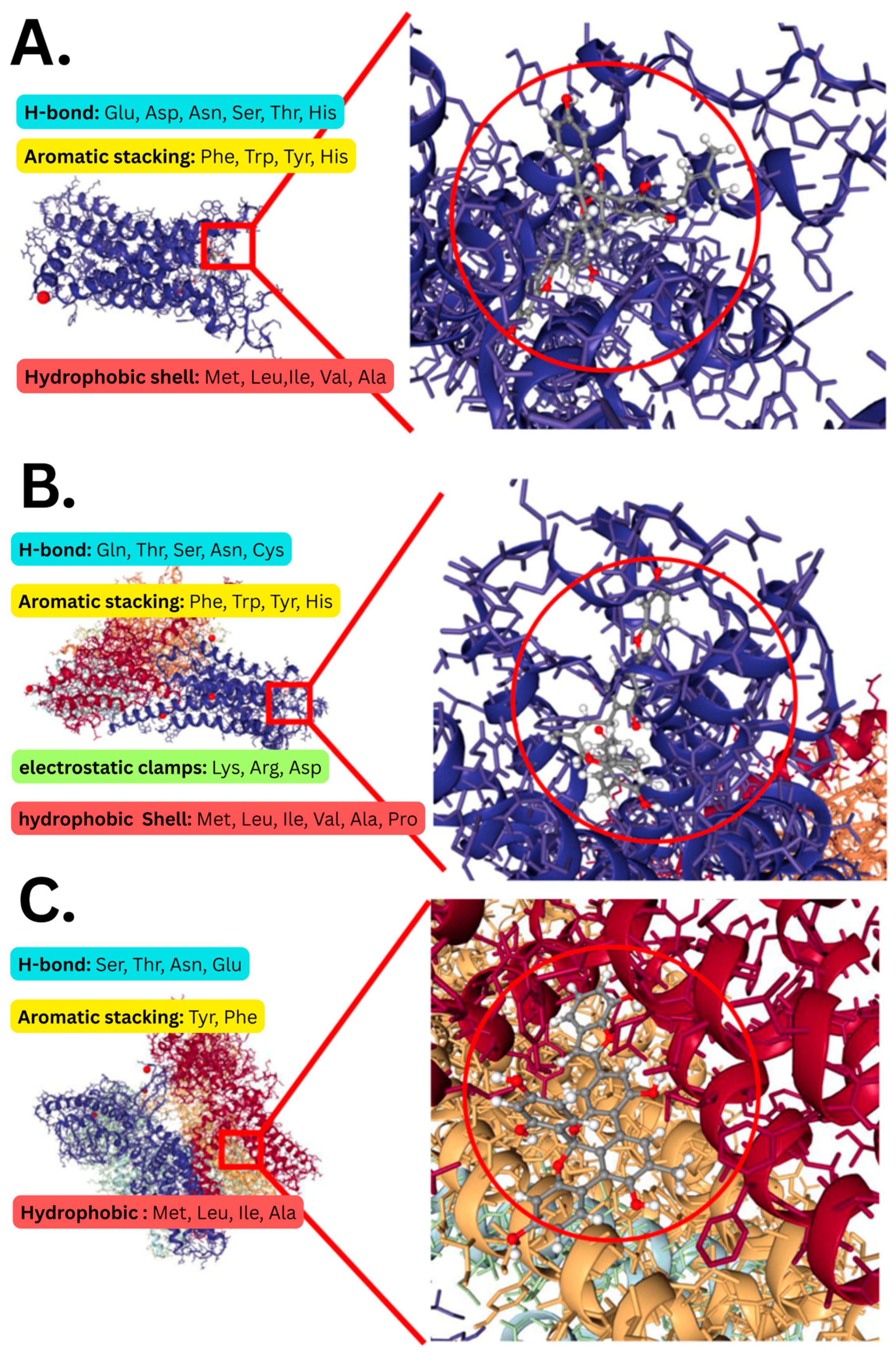 Processes 13 02290 g007