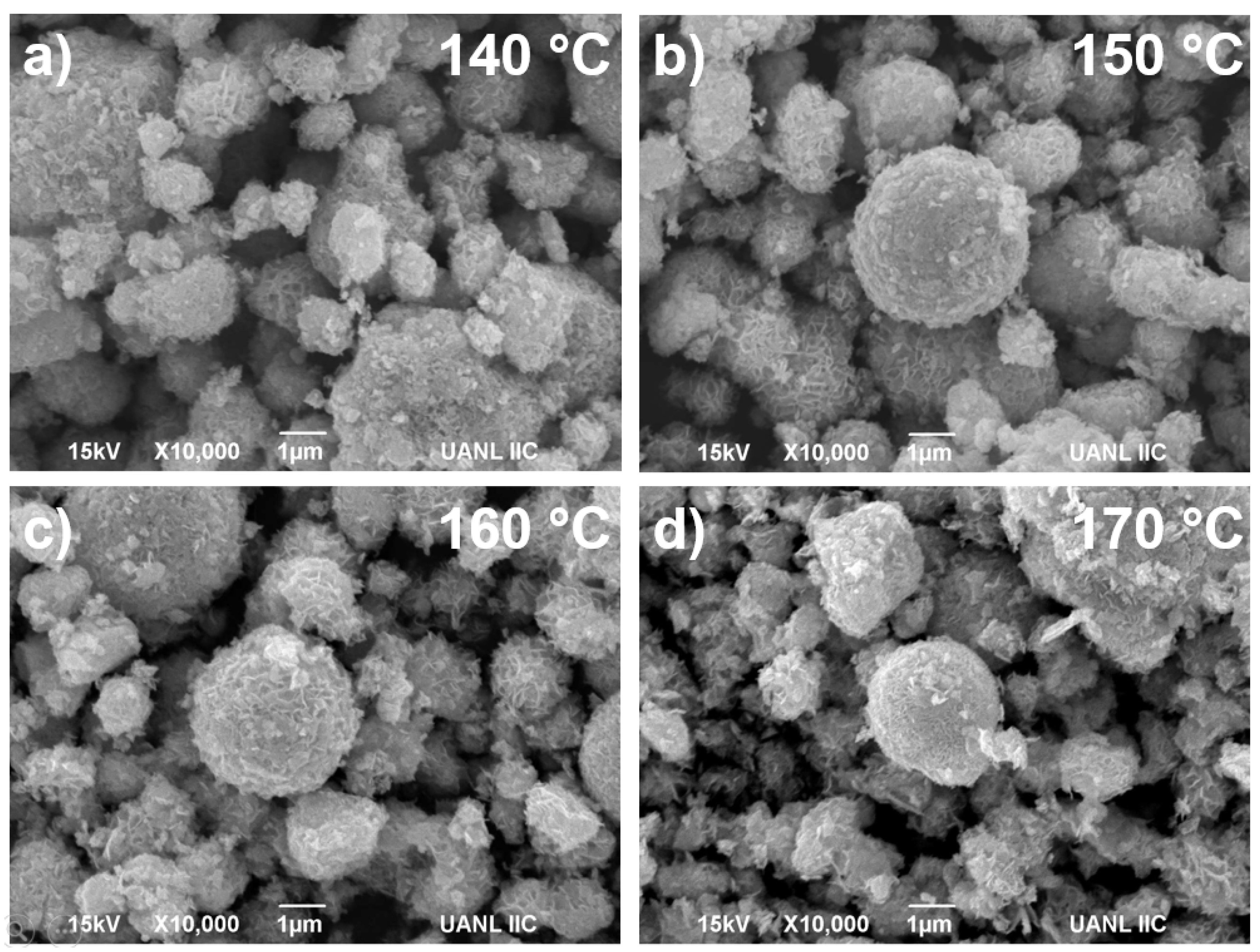 Processes 13 02292 g002