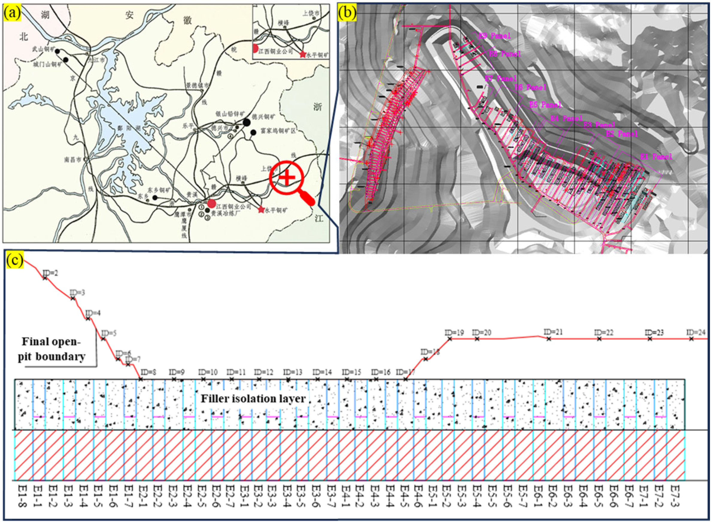 Processes 13 02296 g001