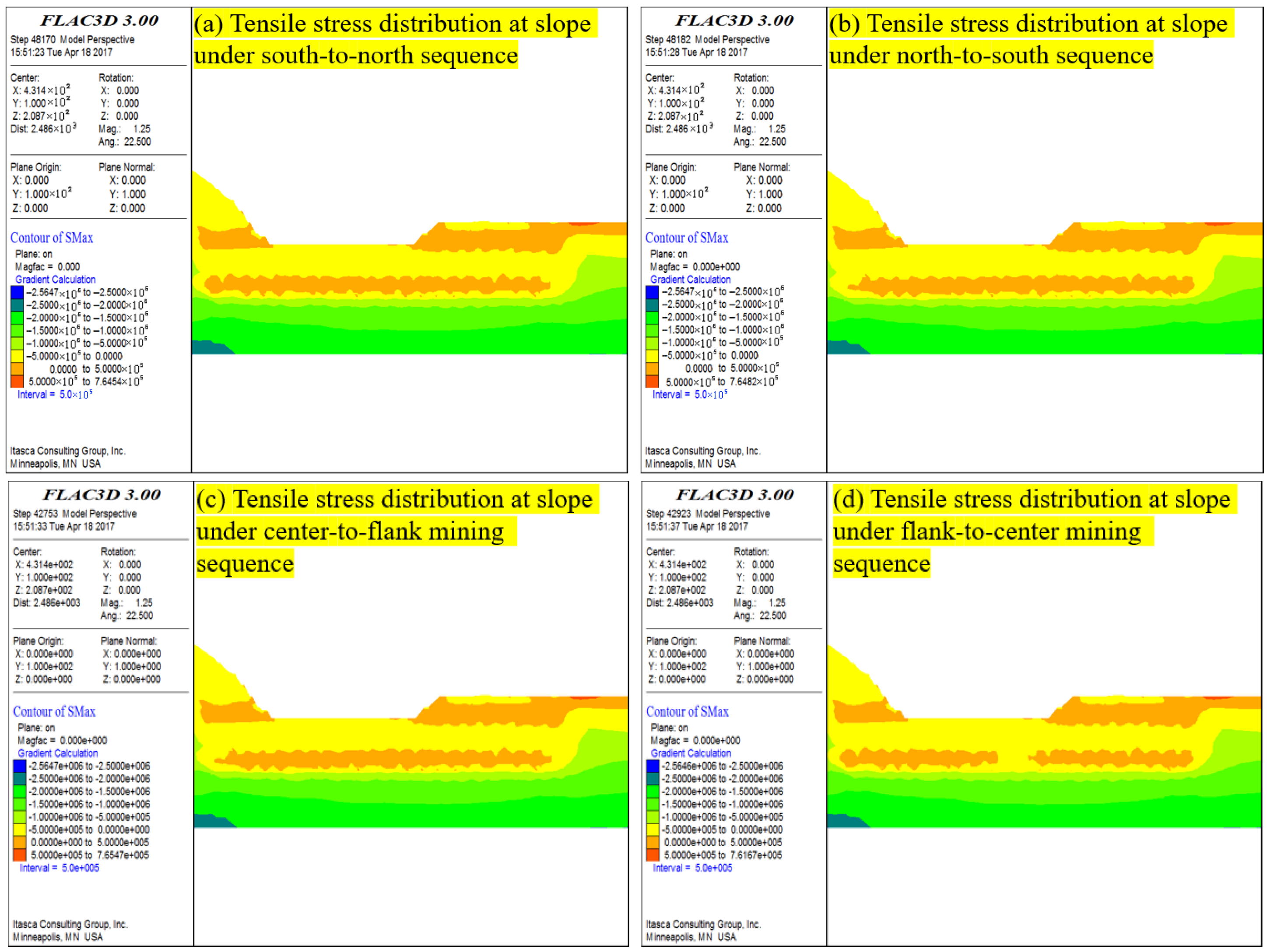 Processes 13 02296 g006