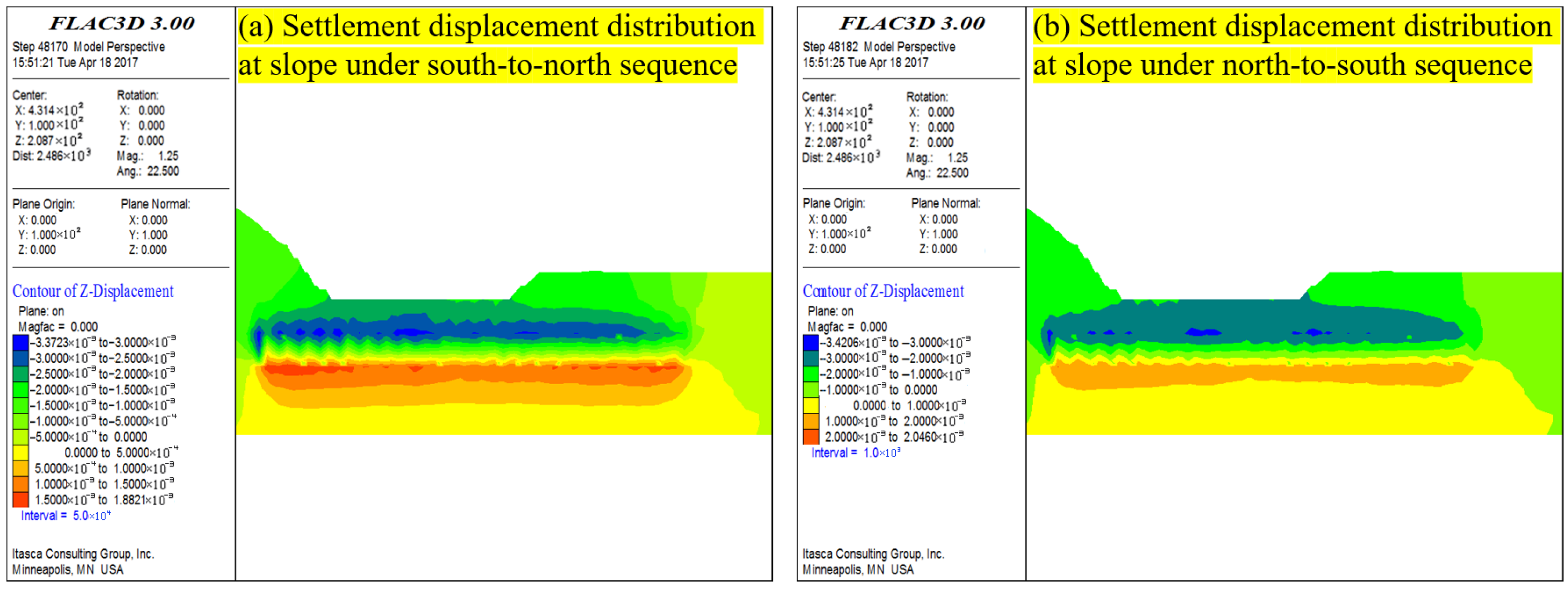 Processes 13 02296 g008a