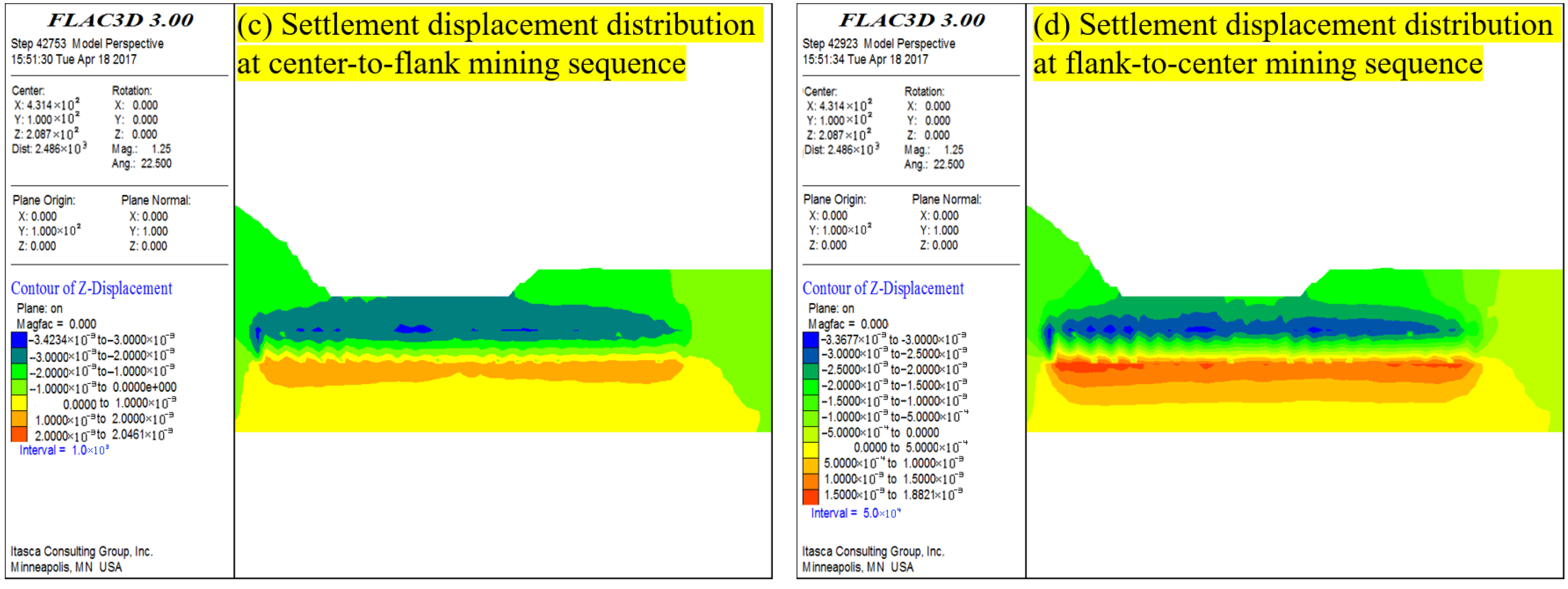 Processes 13 02296 g008b