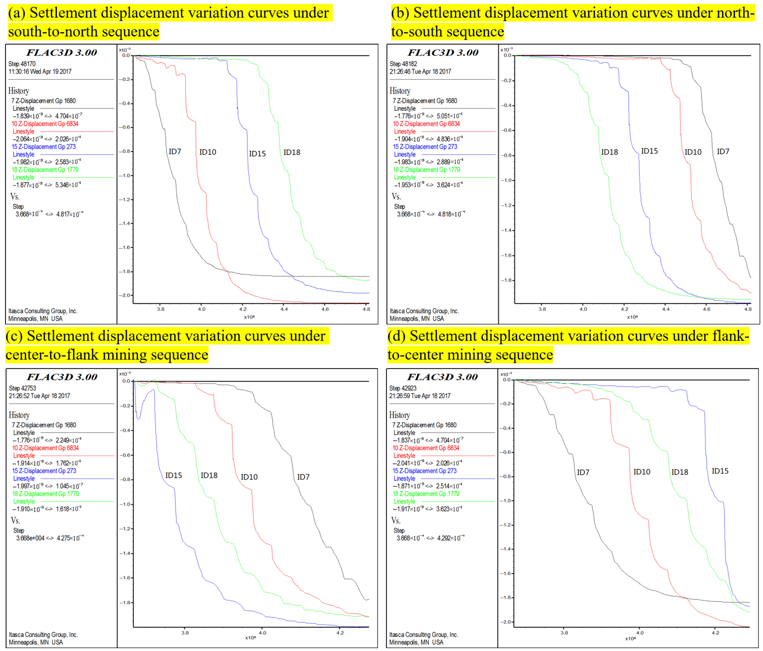 Processes 13 02296 g009