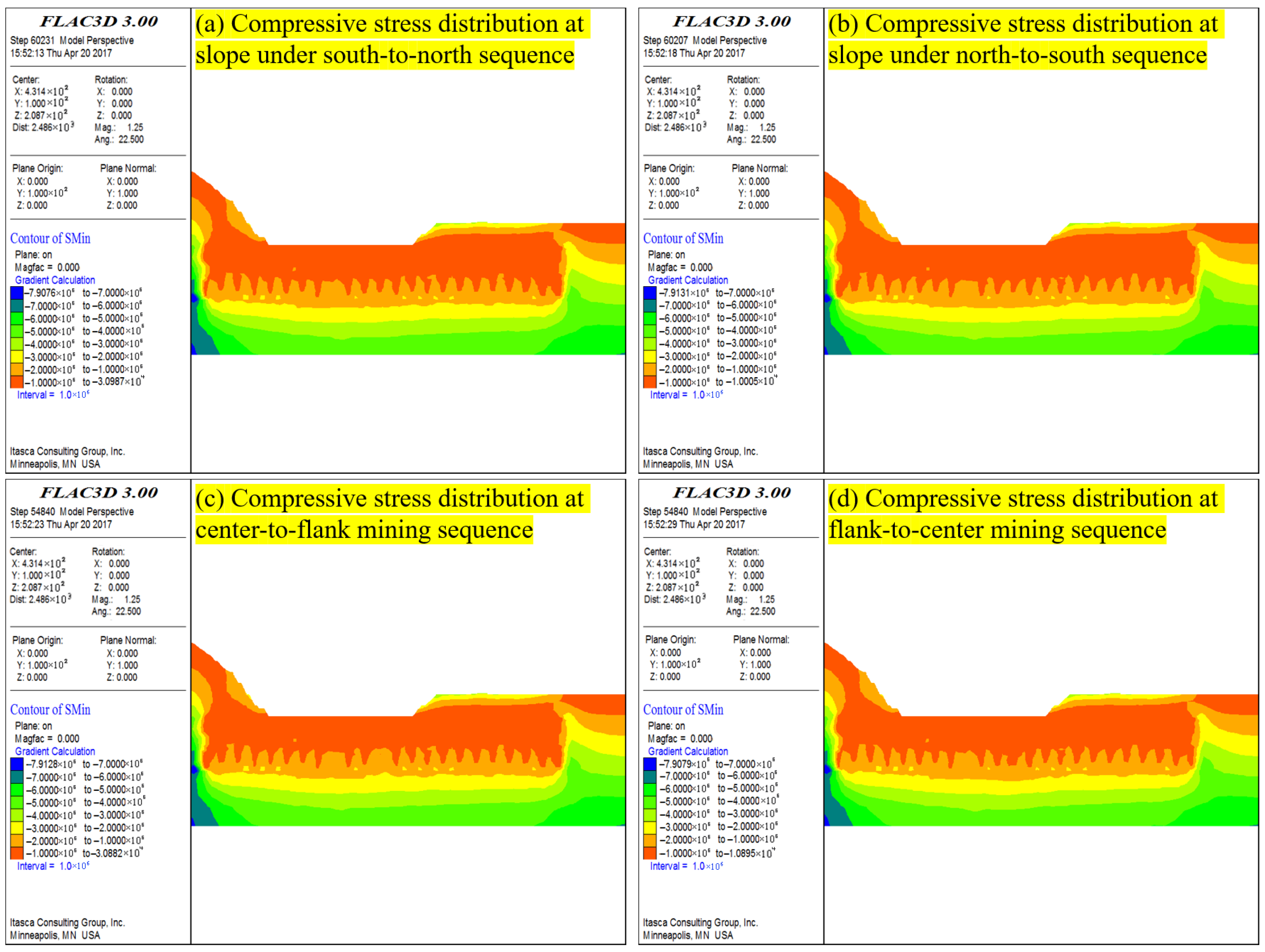 Processes 13 02296 g011