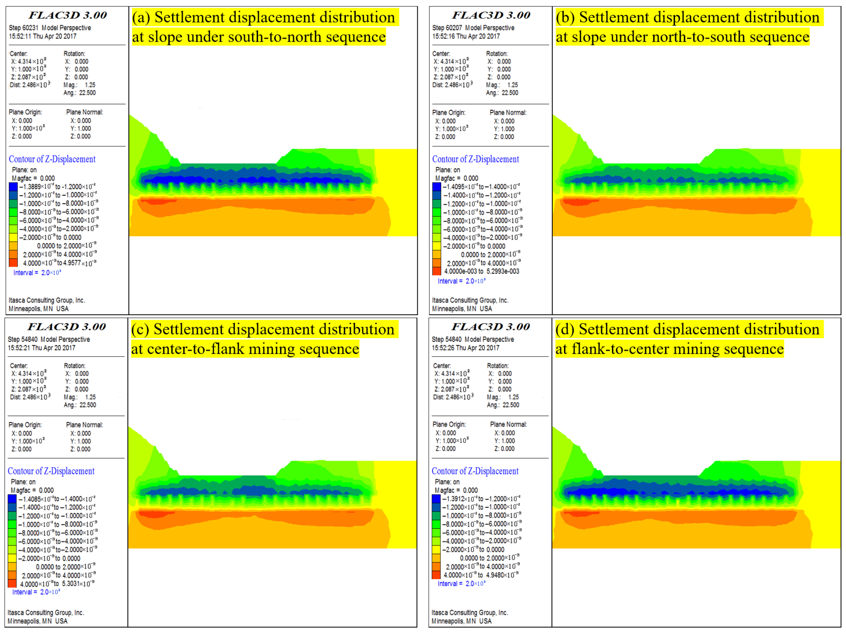 Processes 13 02296 g014
