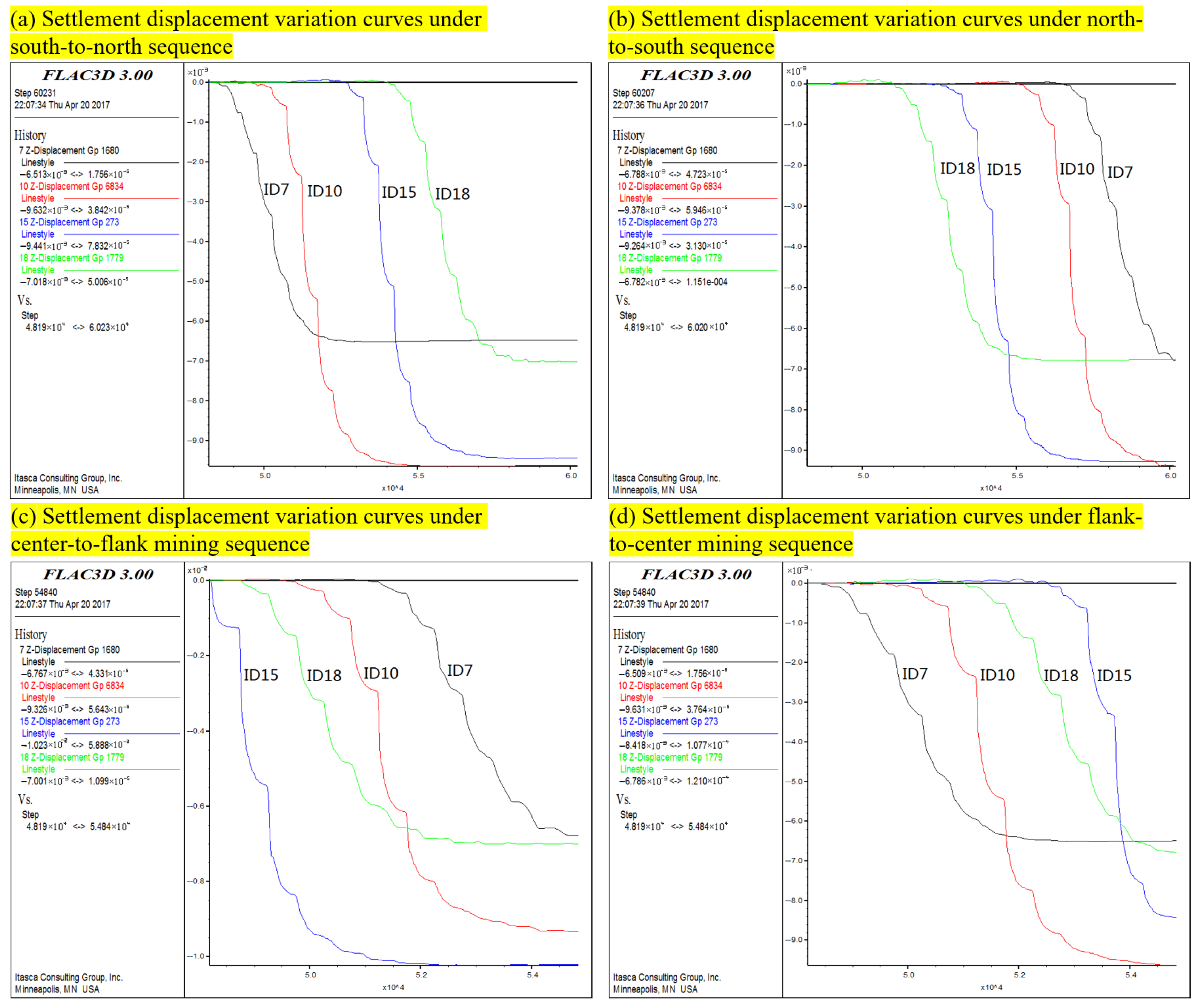 Processes 13 02296 g015
