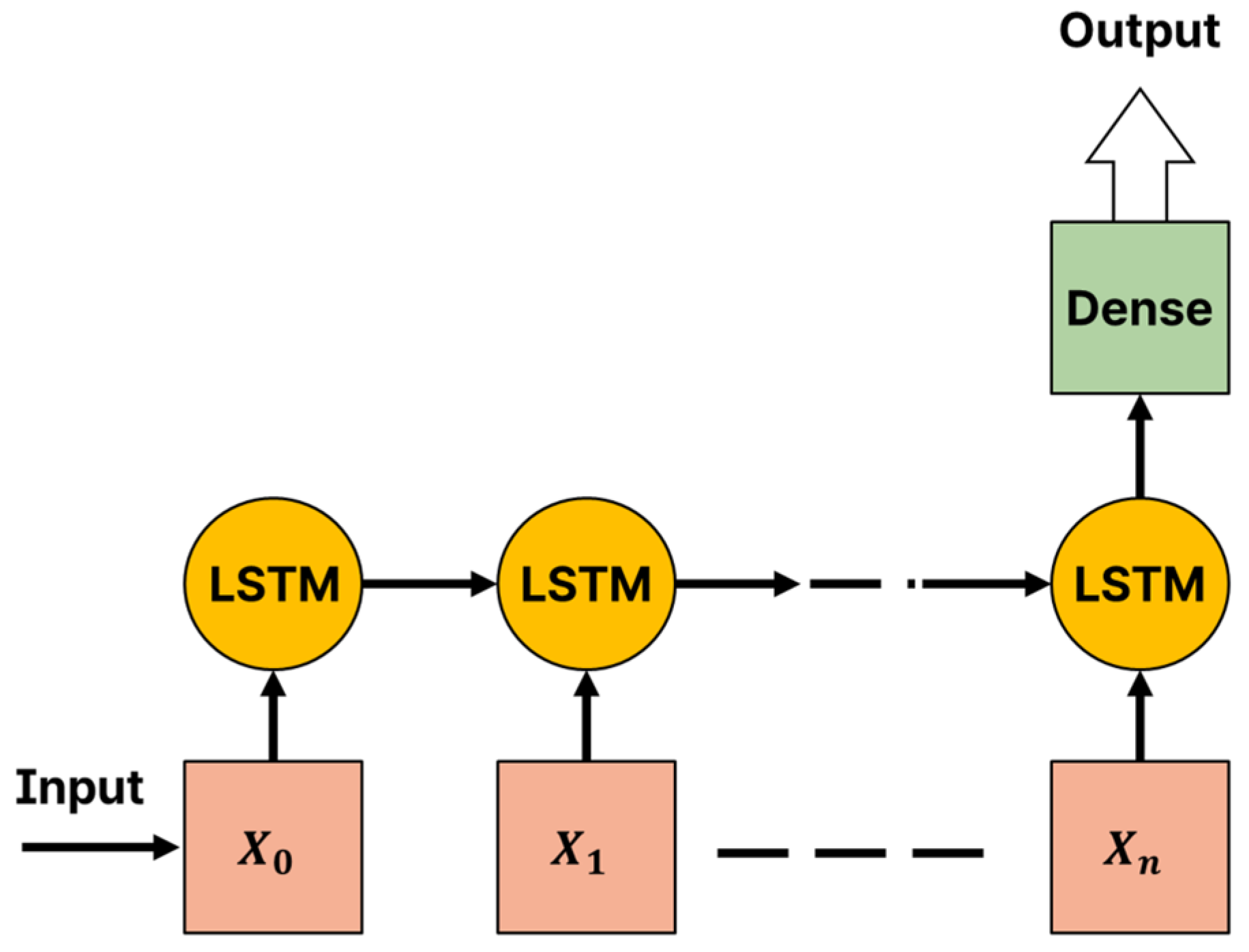 Processes 13 02298 g001