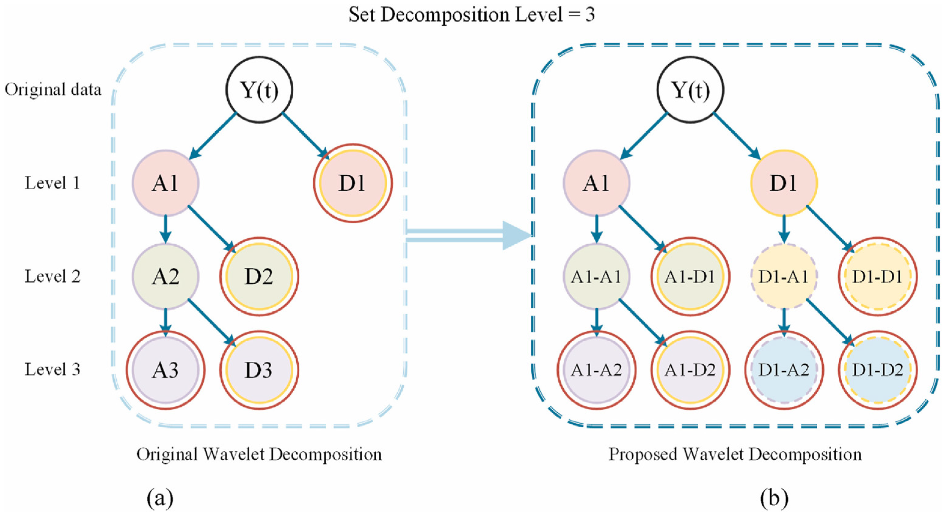 Processes 13 02298 g017