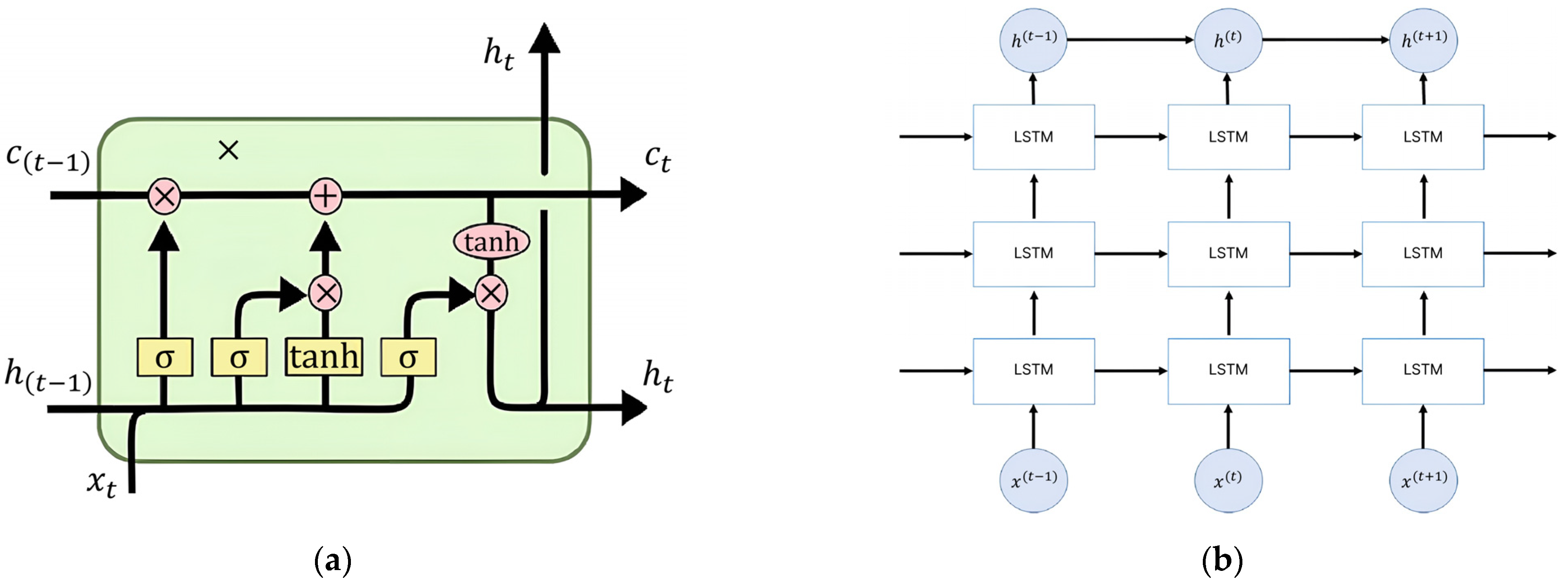 Processes 13 02298 g020