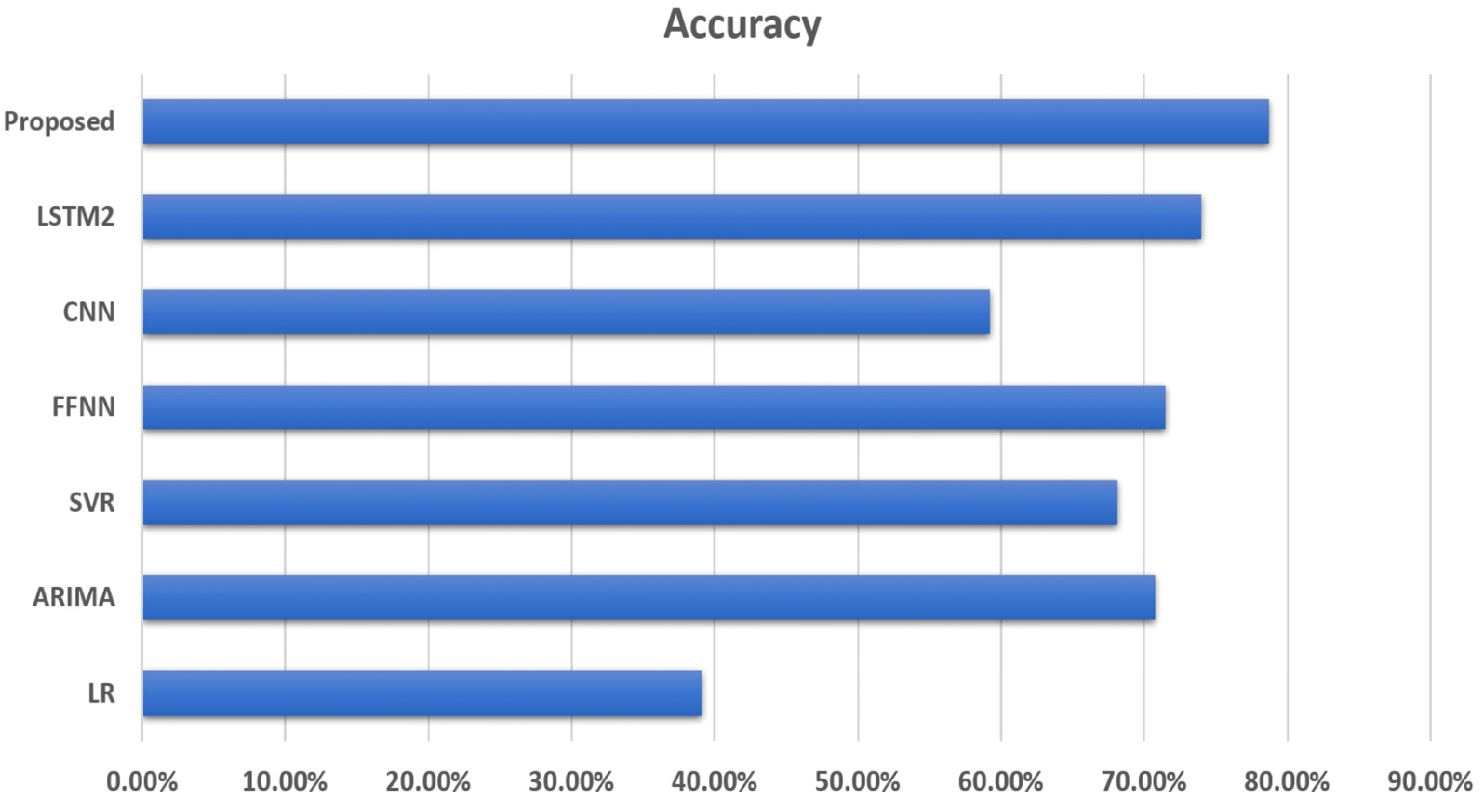 Processes 13 02298 g024