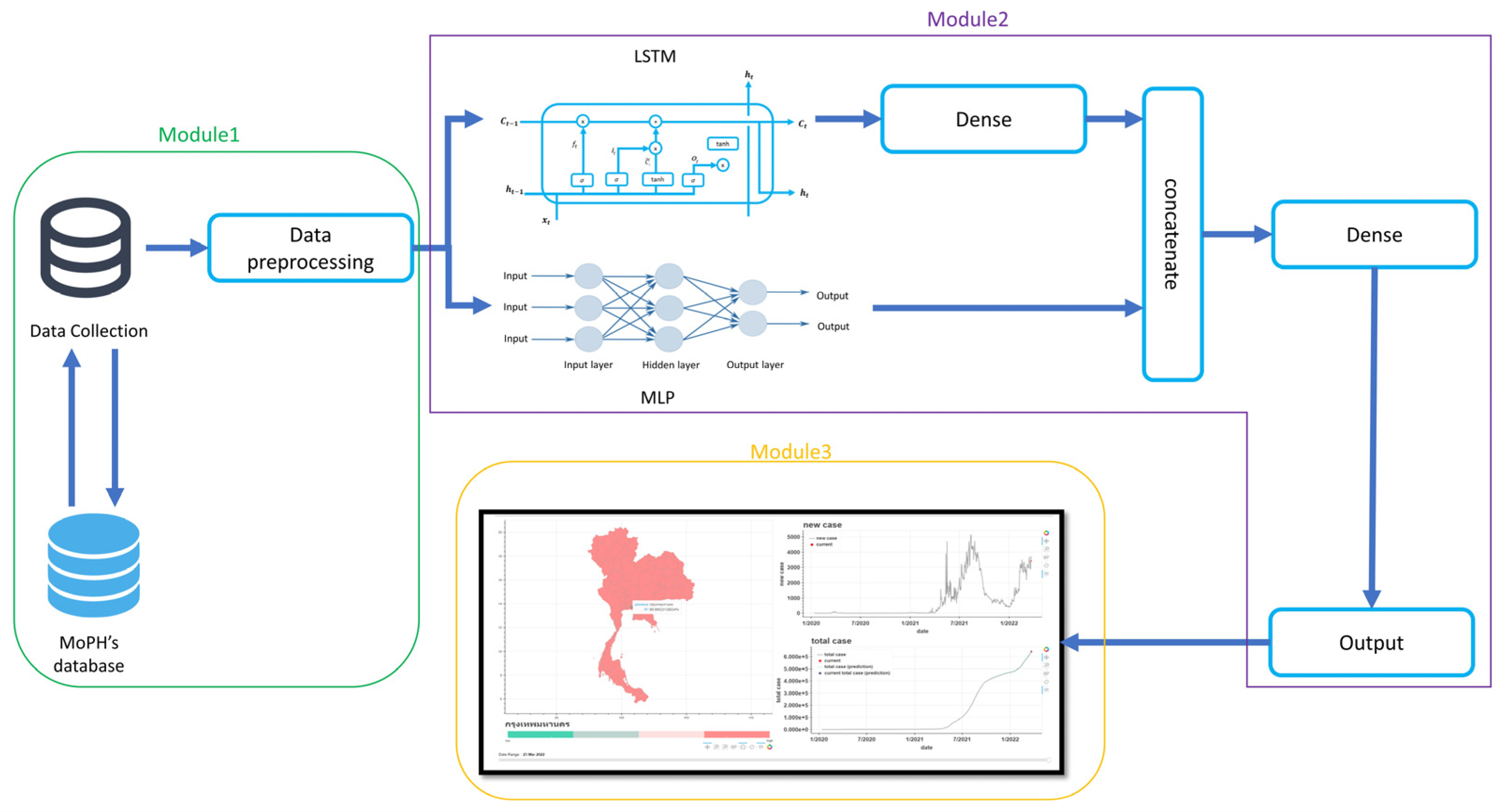 Processes 13 02298 g025