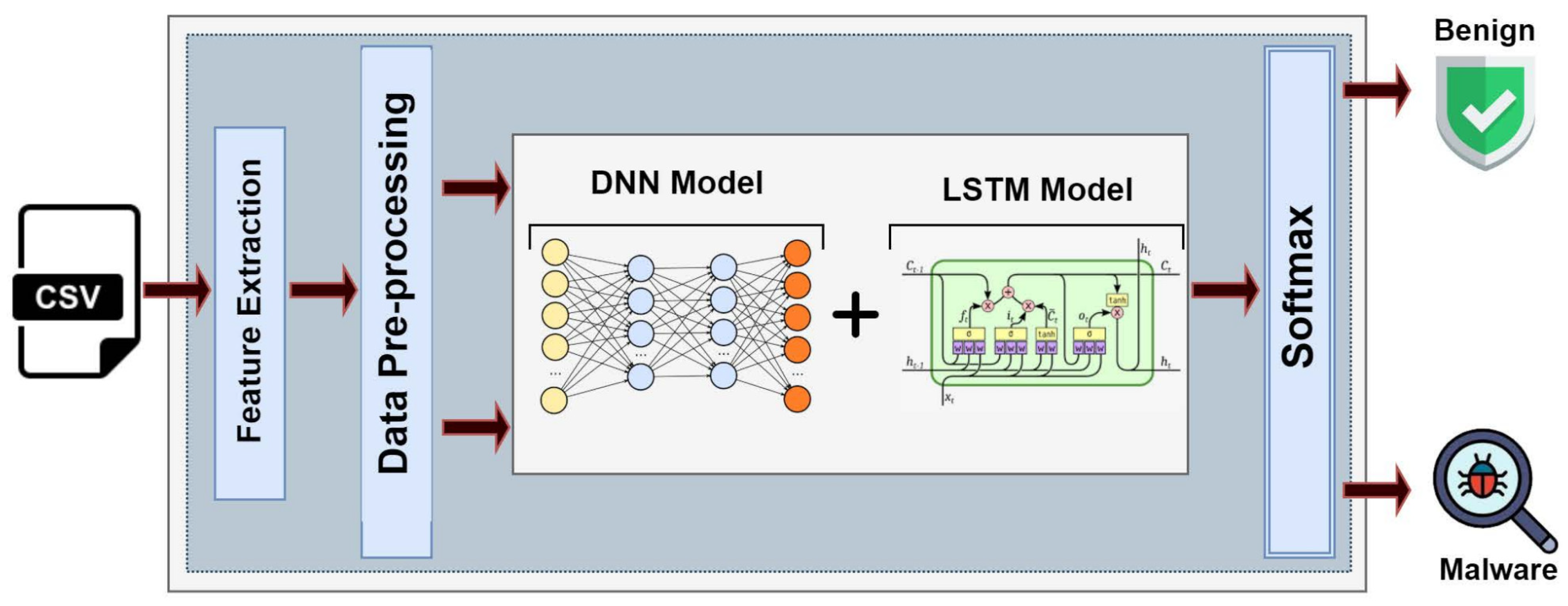 Processes 13 02298 g026