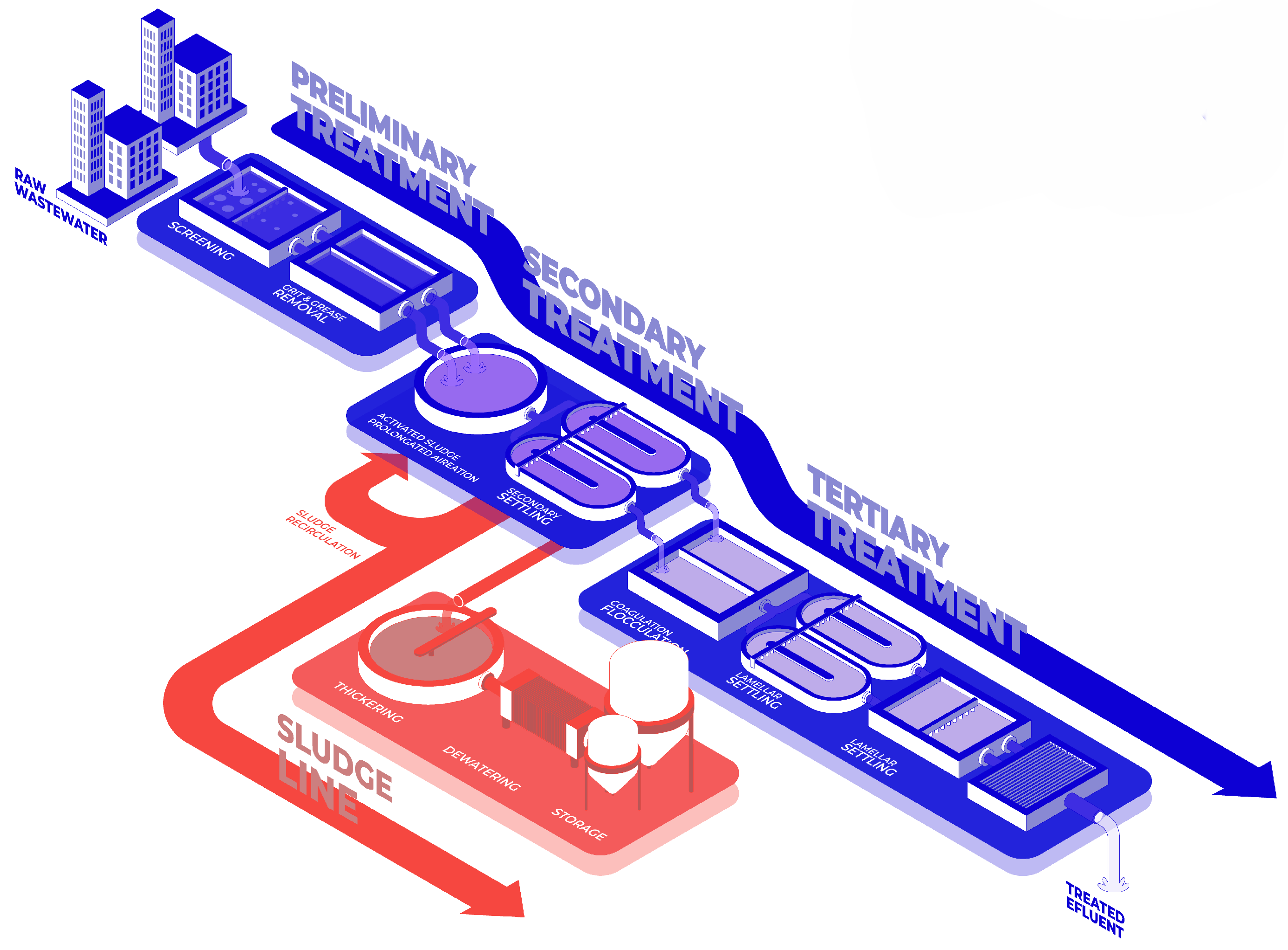 Processes 13 02301 g002