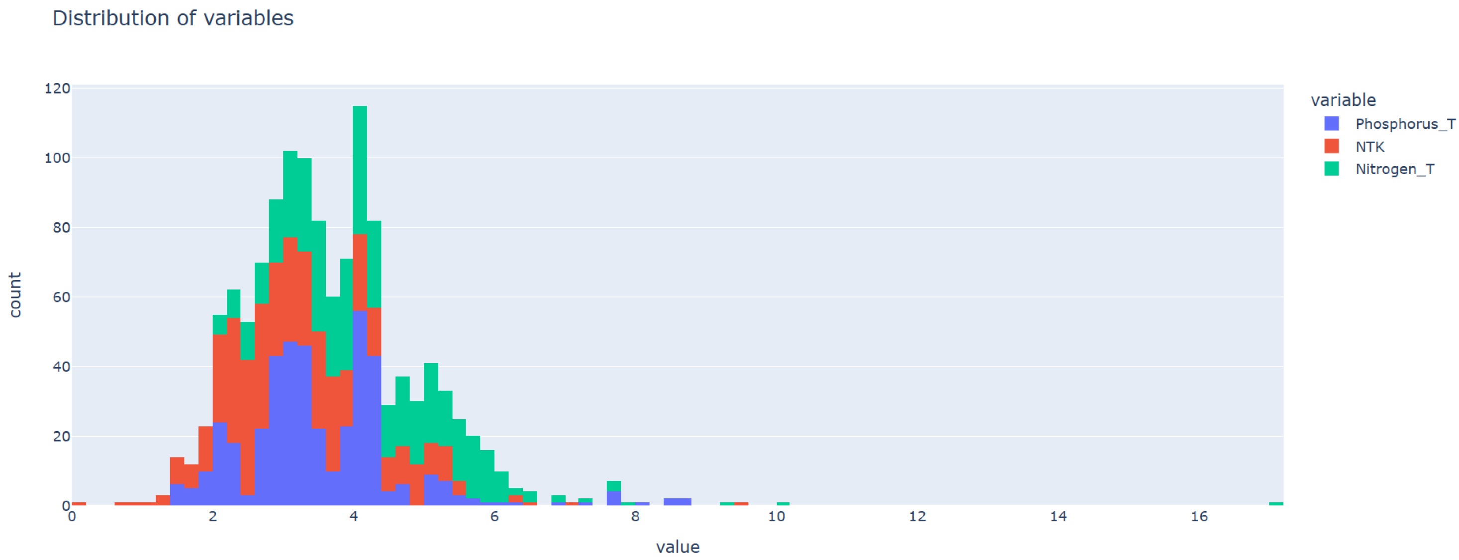 Processes 13 02301 g003
