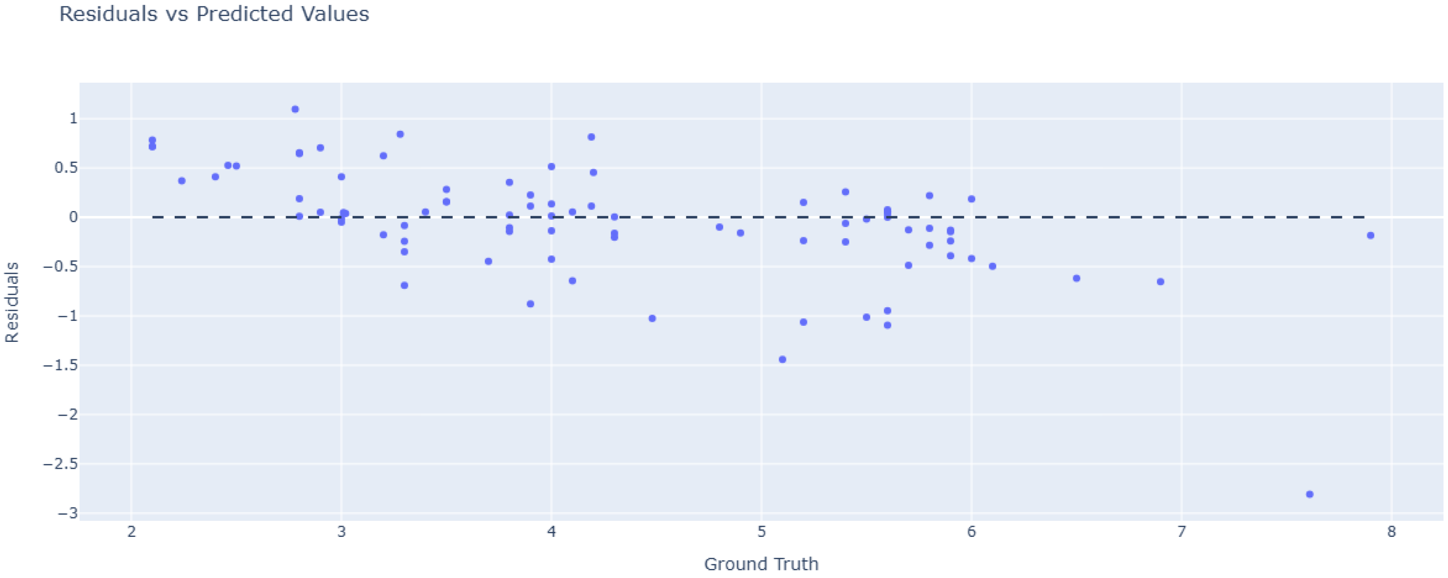 Processes 13 02301 g013