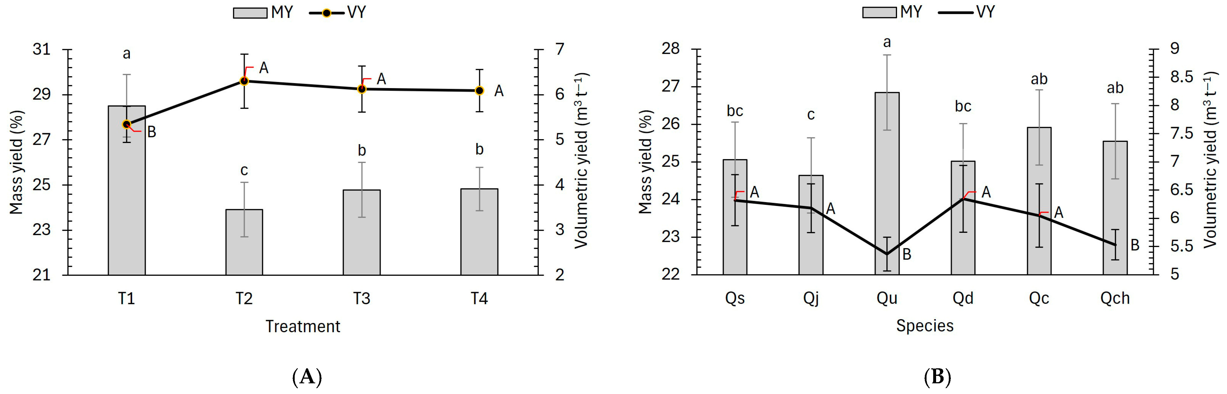 Processes 13 02302 g001