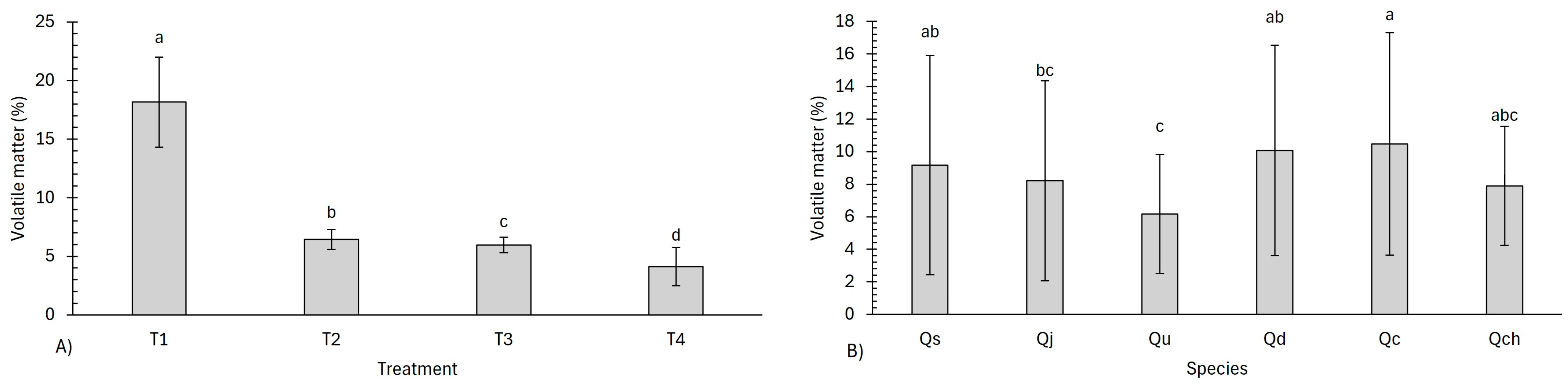 Processes 13 02302 g004