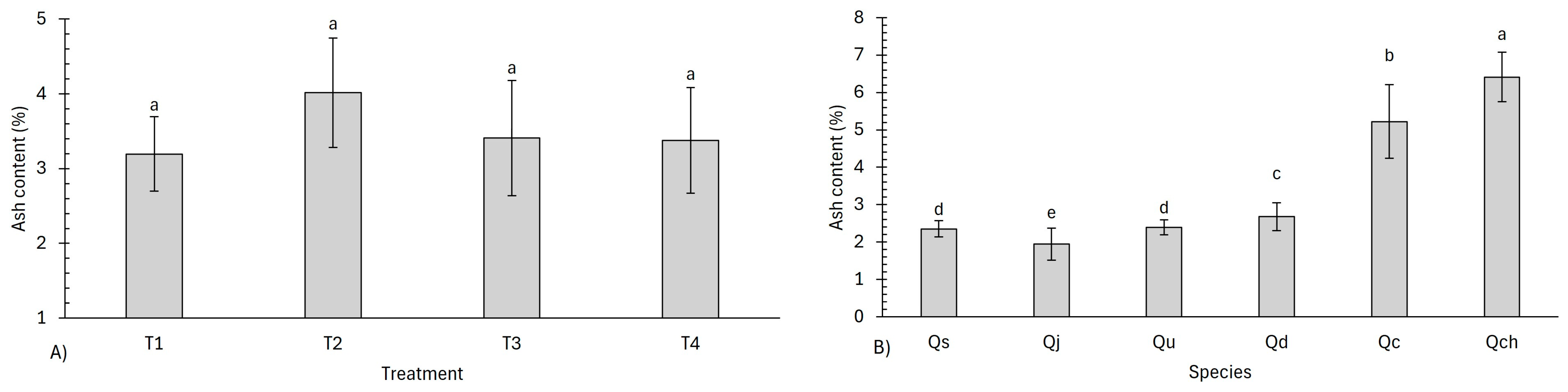 Processes 13 02302 g005