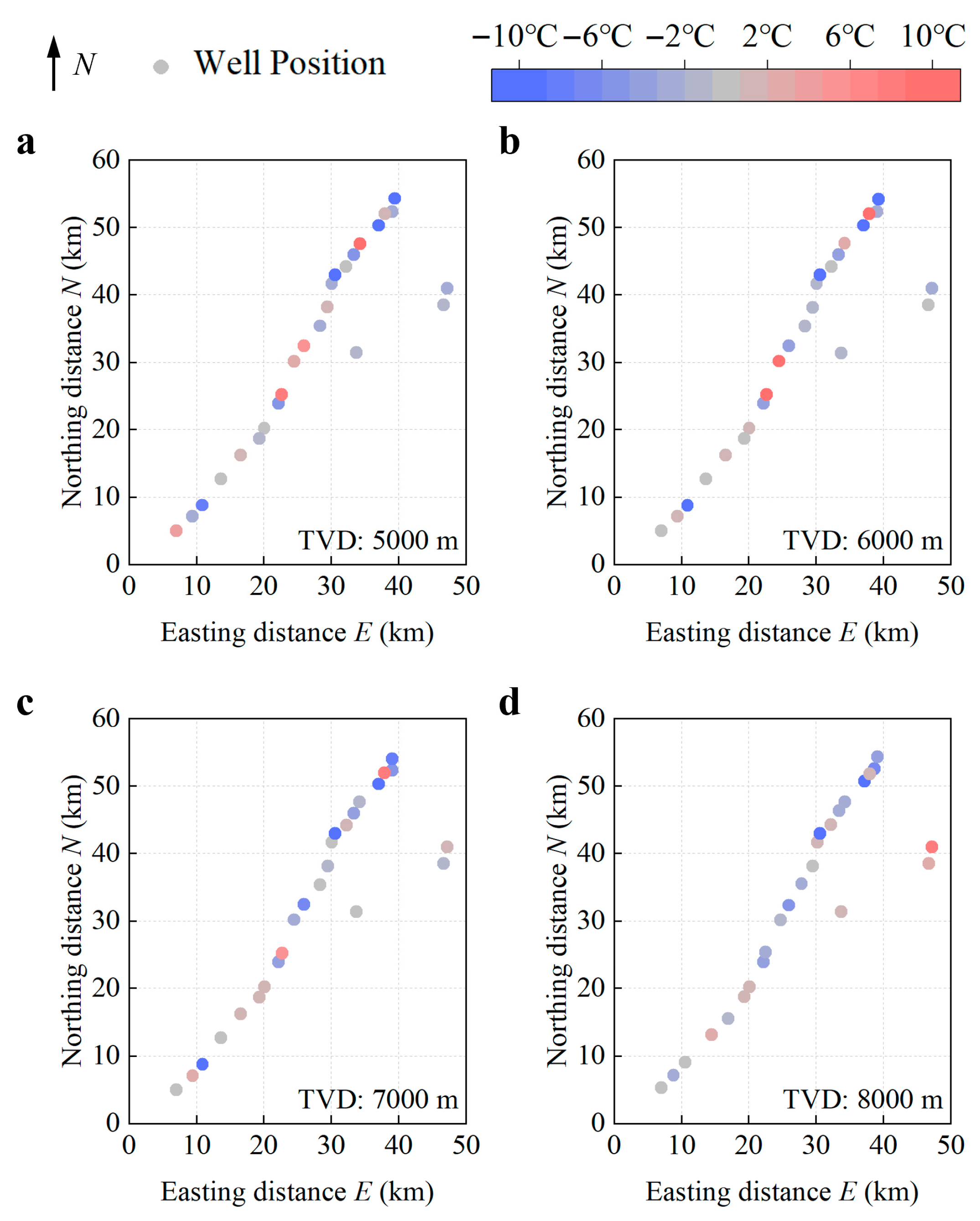 Processes 13 02303 g014