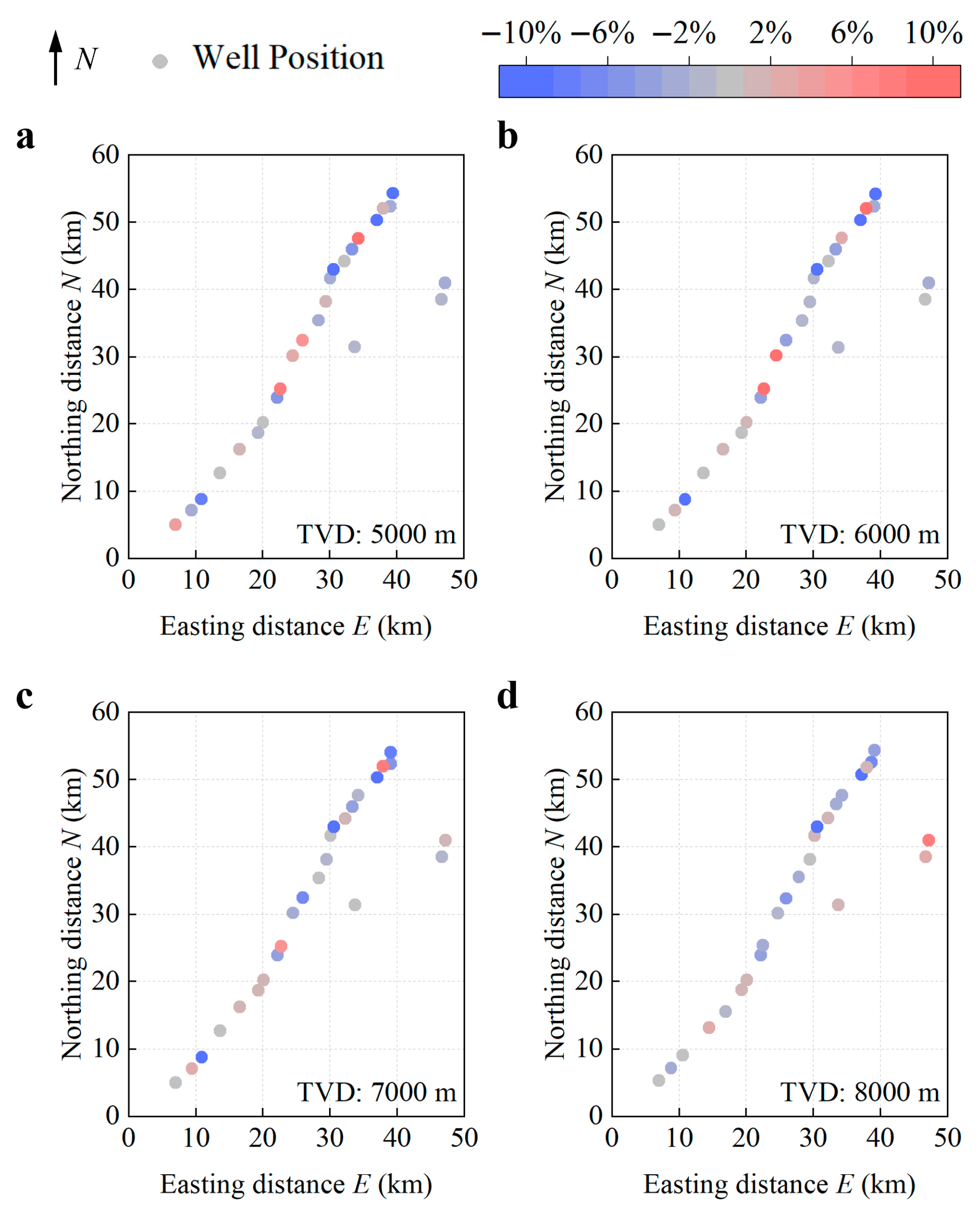 Processes 13 02303 g015