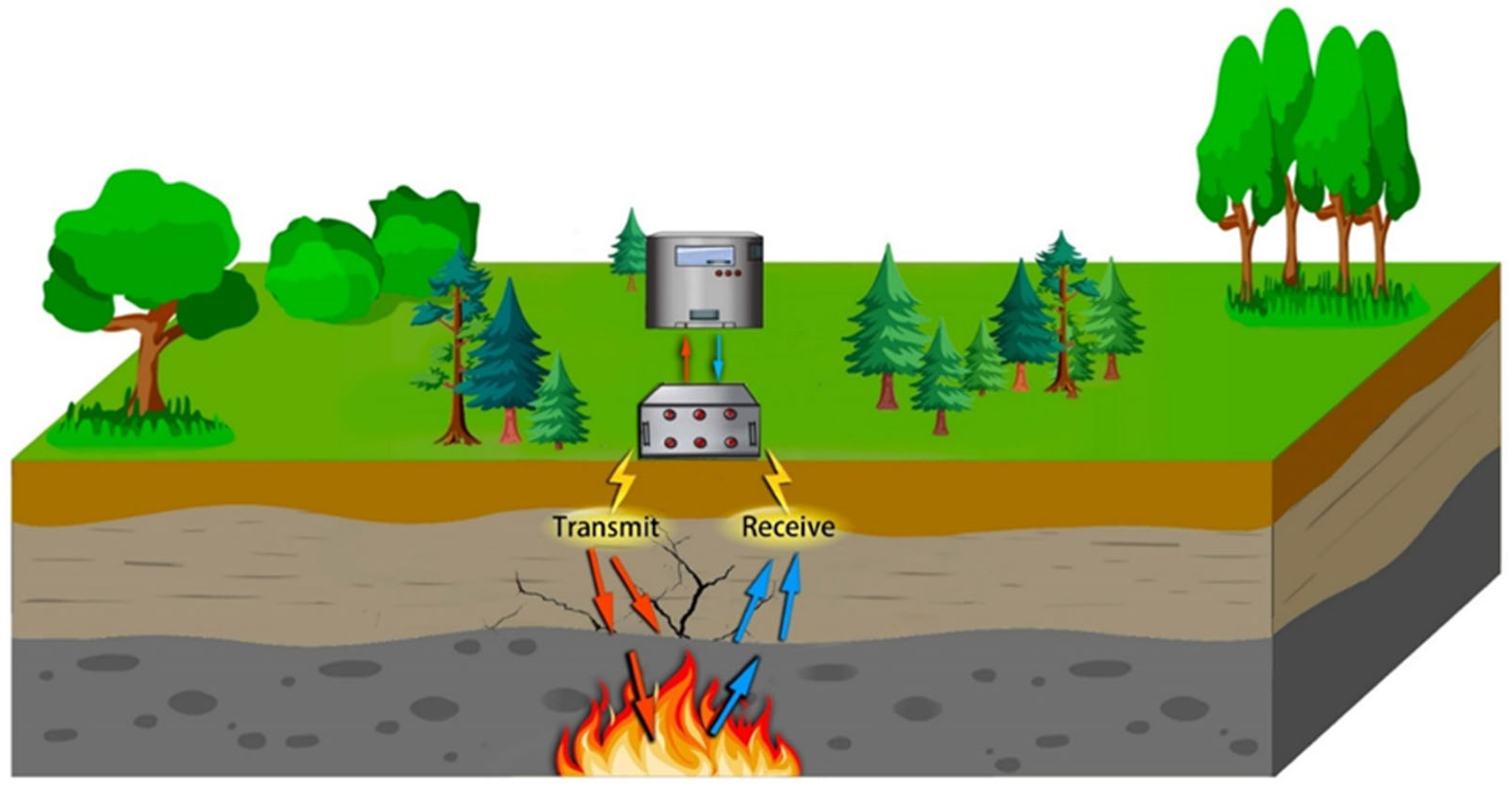 Processes 13 02305 g002