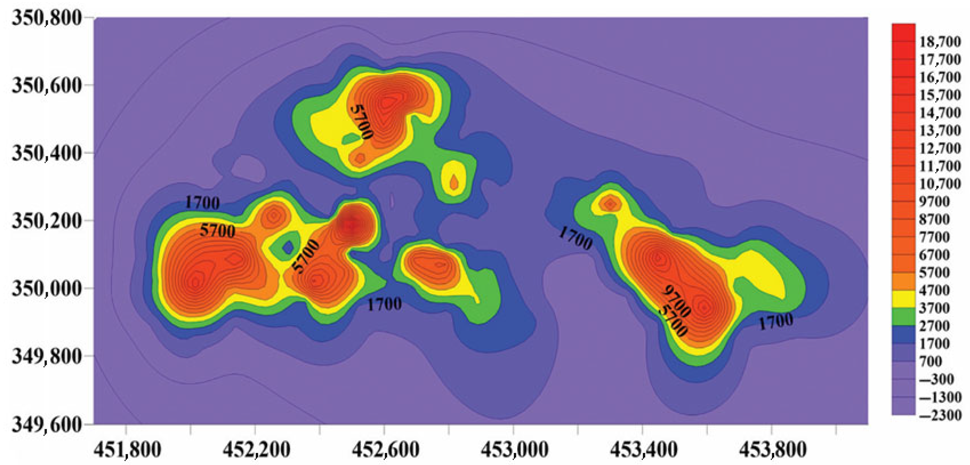 Processes 13 02305 g003