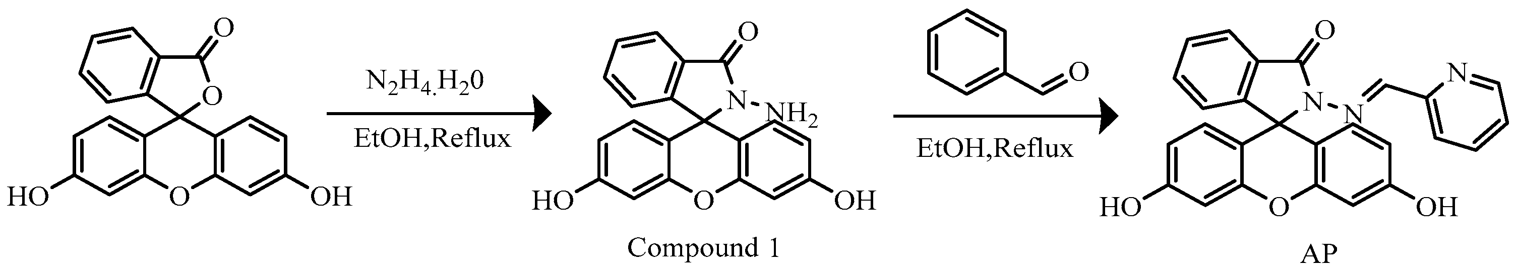 Processes 13 02306 sch001 Processes 13 02306 sch001