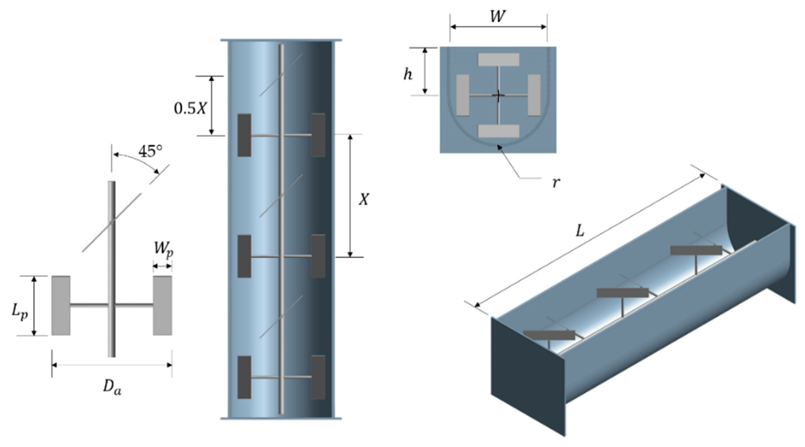 Processes 13 02312 g003