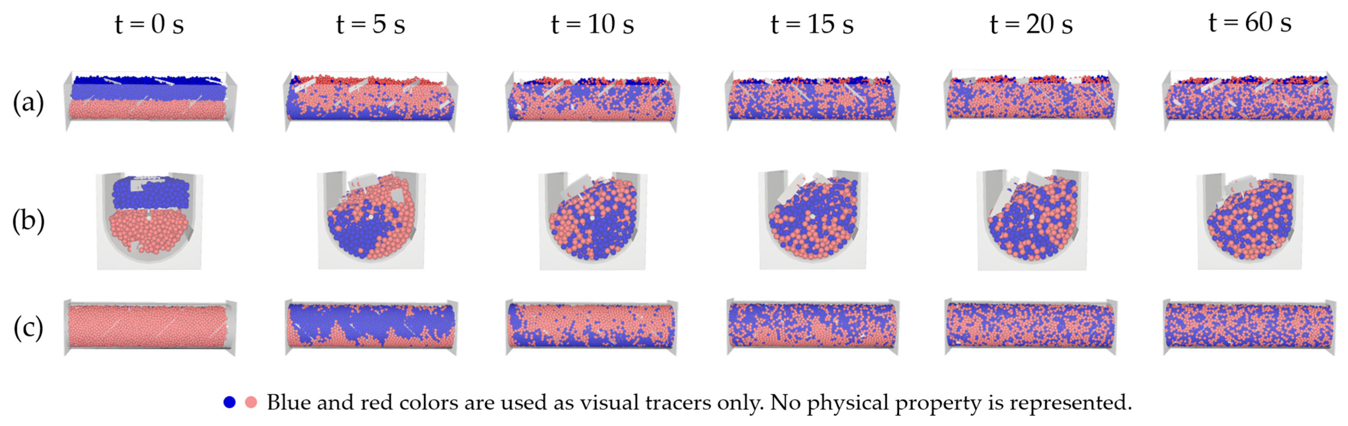 Processes 13 02312 g004