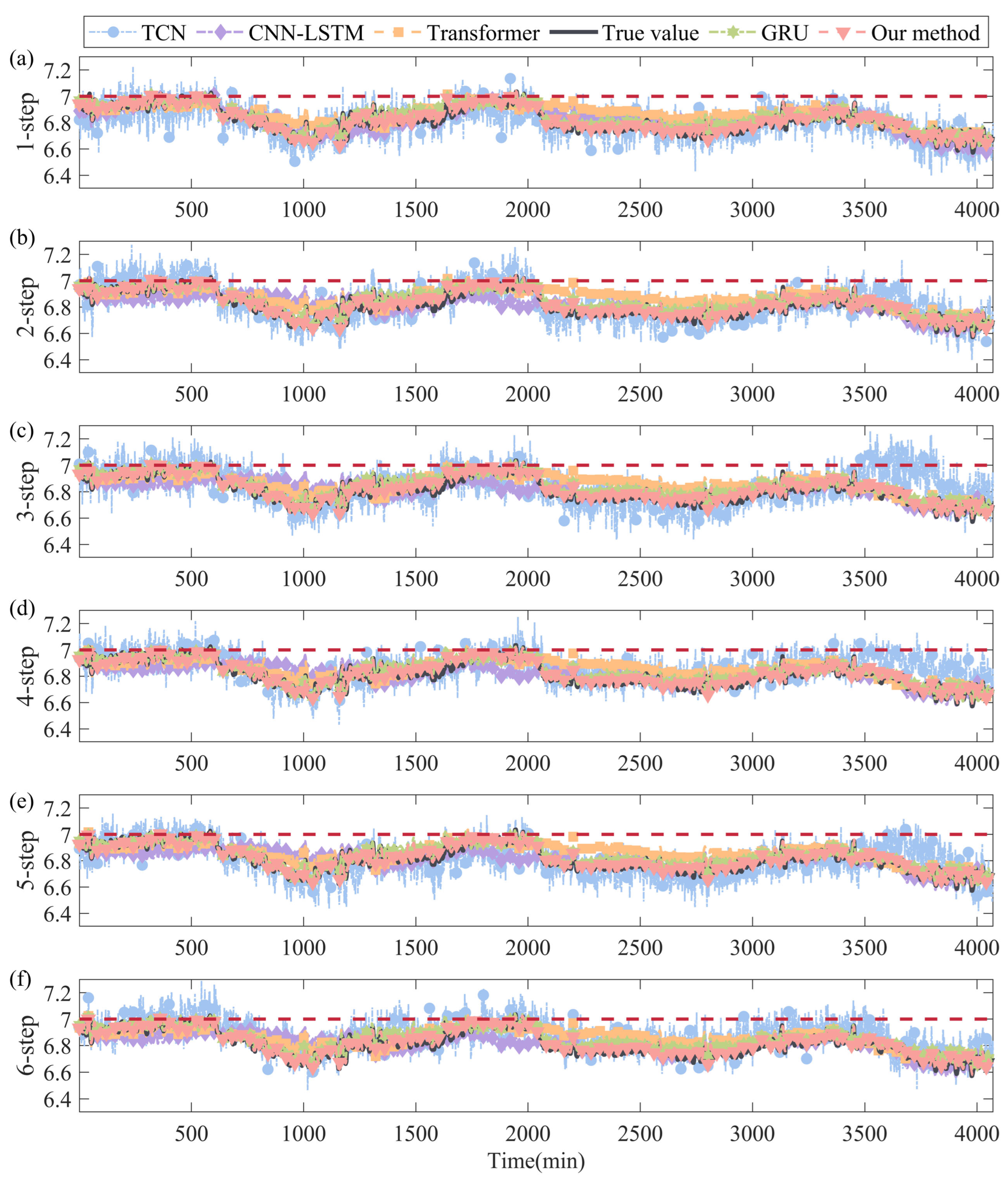 Processes 13 02313 g010