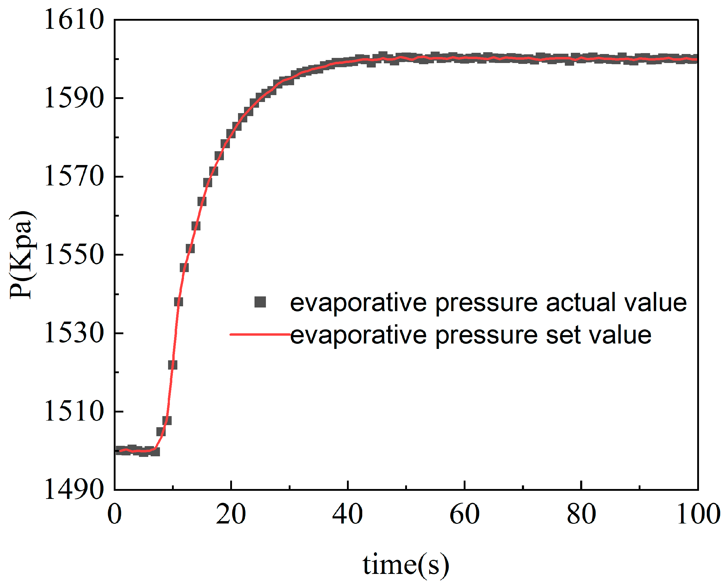 Processes 13 02314 g002