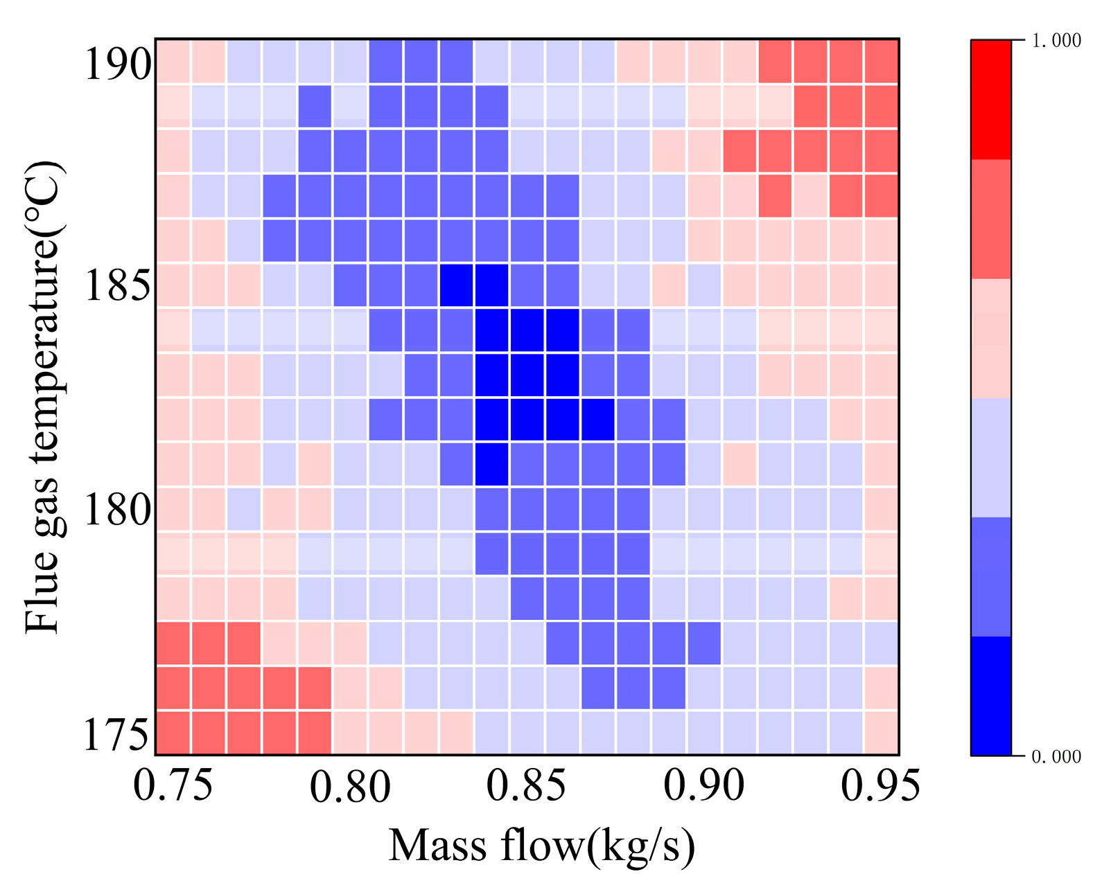 Processes 13 02314 g006