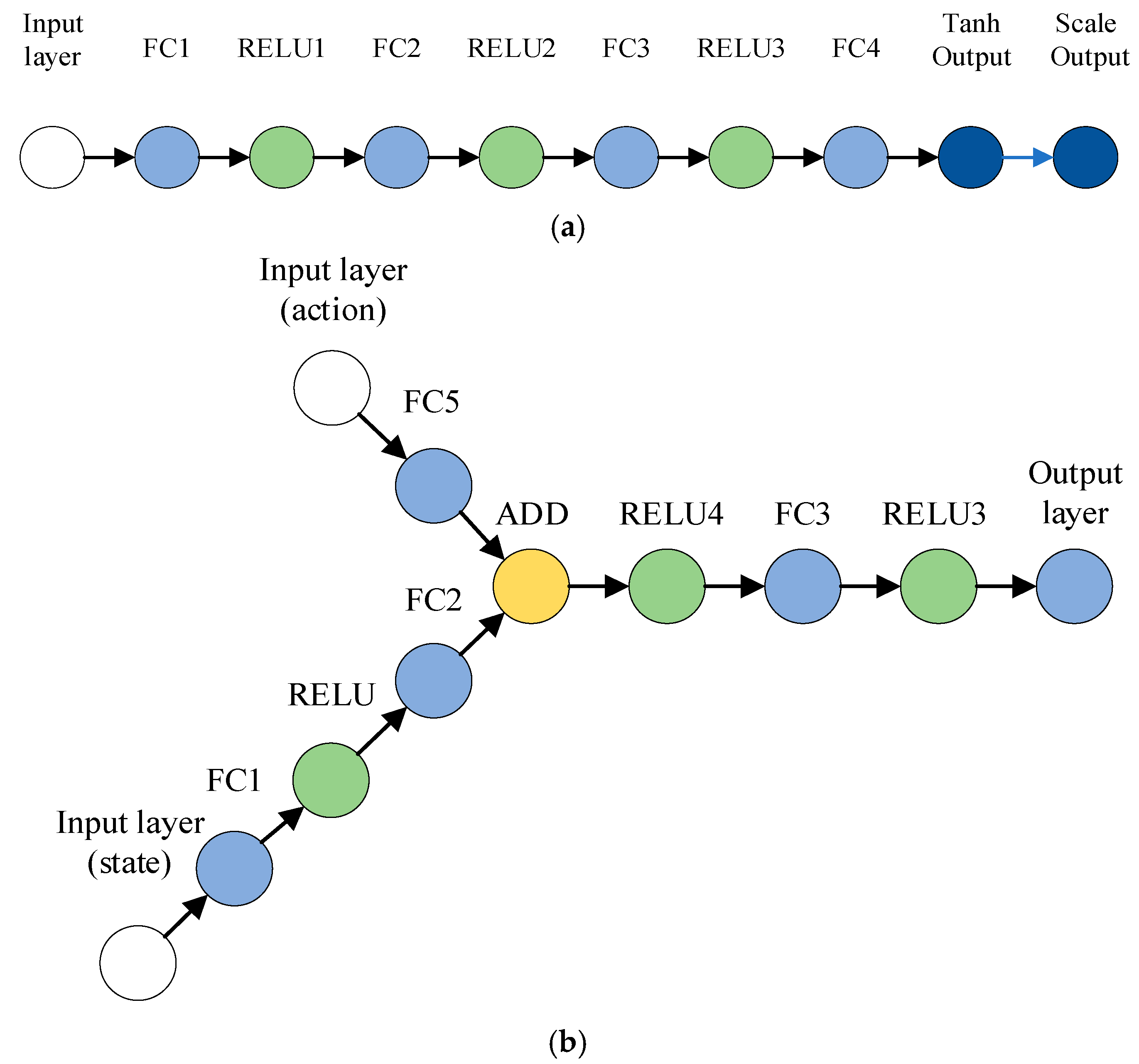 Processes 13 02314 g010
