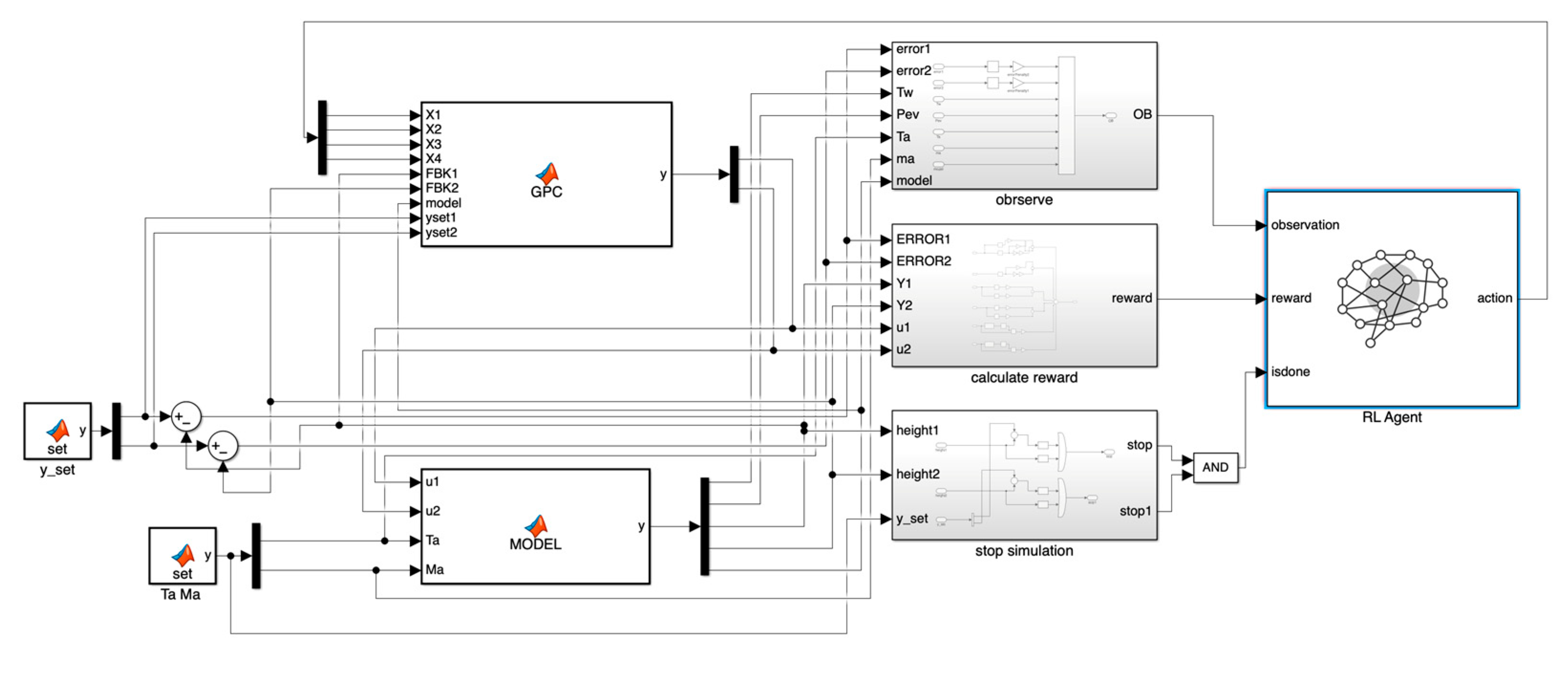 Processes 13 02314 g011