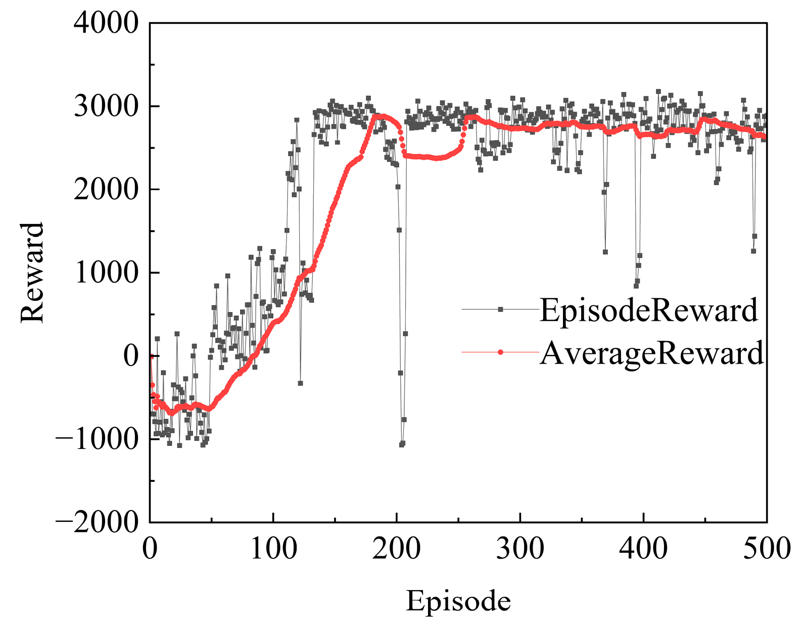 Processes 13 02314 g012
