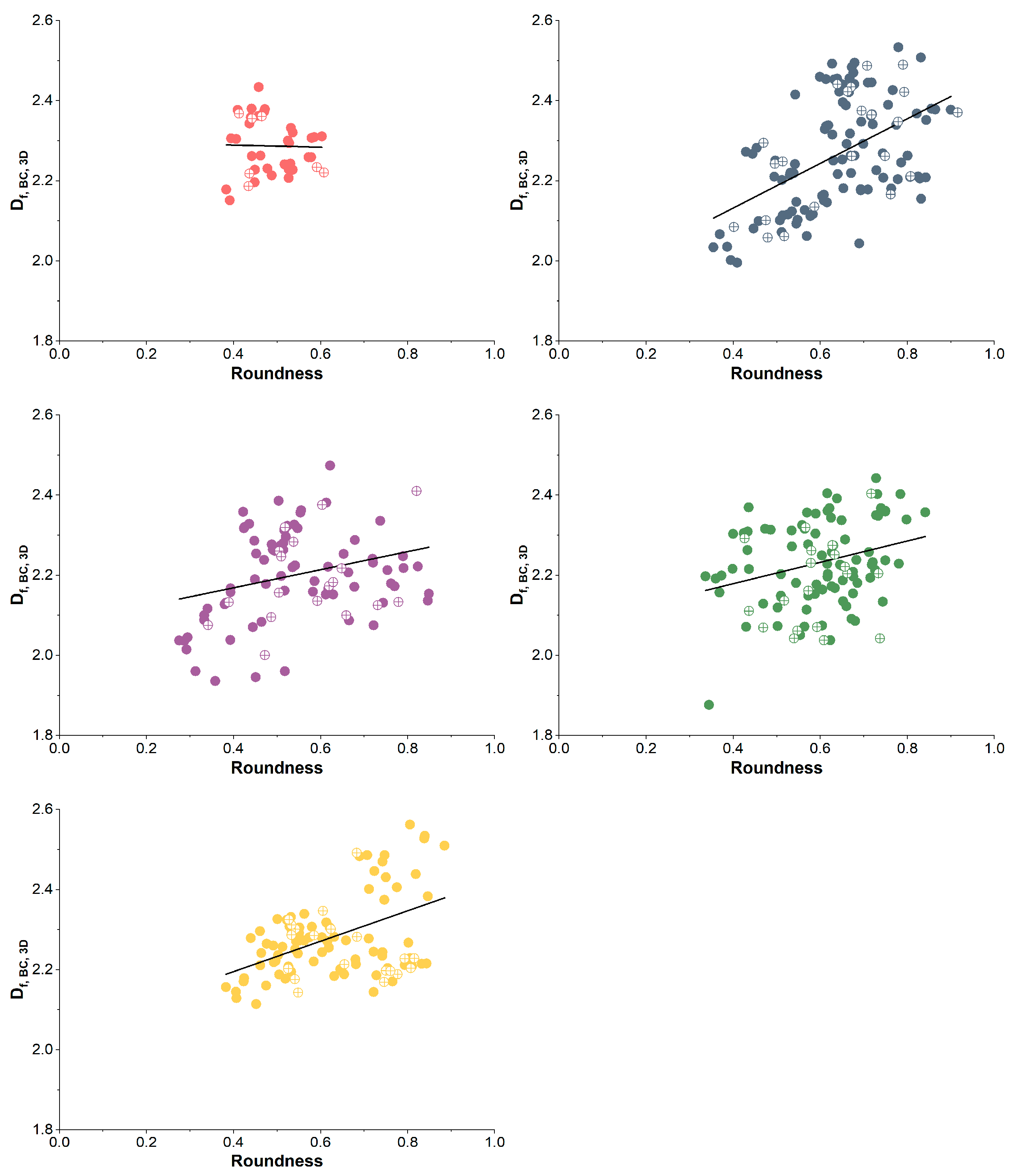 Processes 13 02316 g004