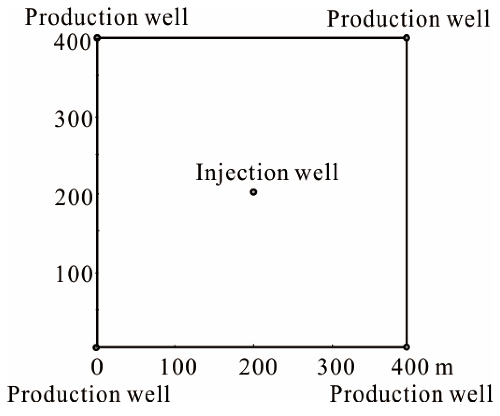 Processes 13 02318 g004