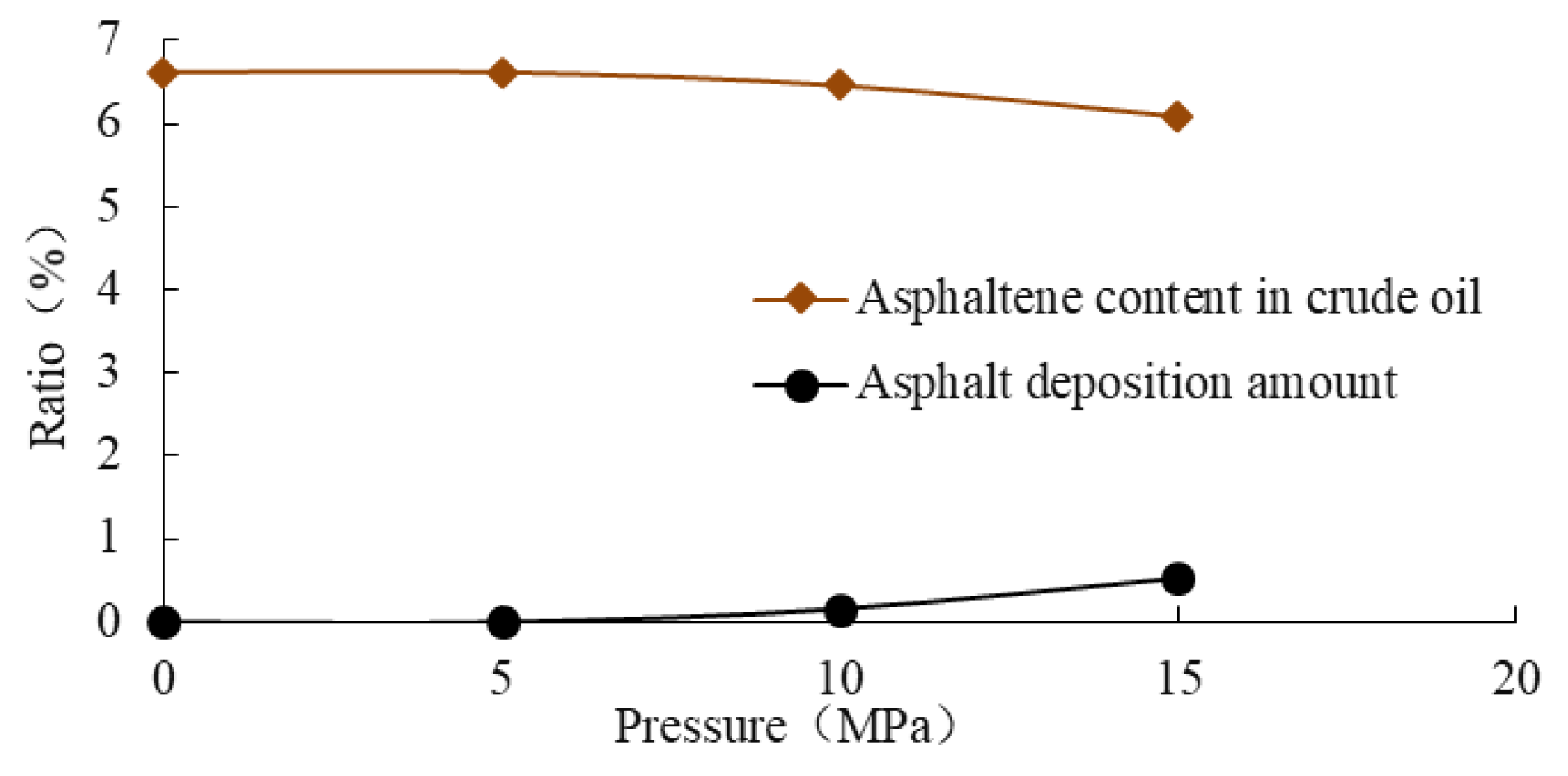 Processes 13 02320 g002